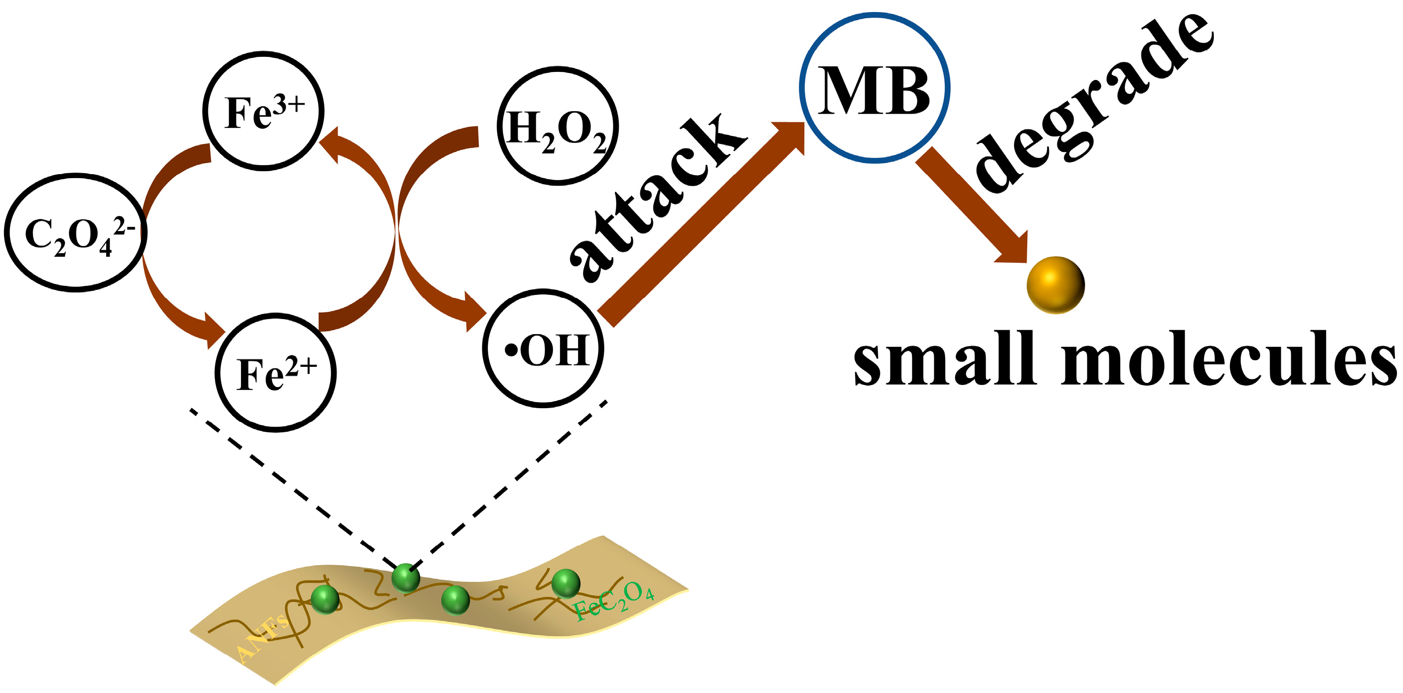 Polymers 14 03491 g009