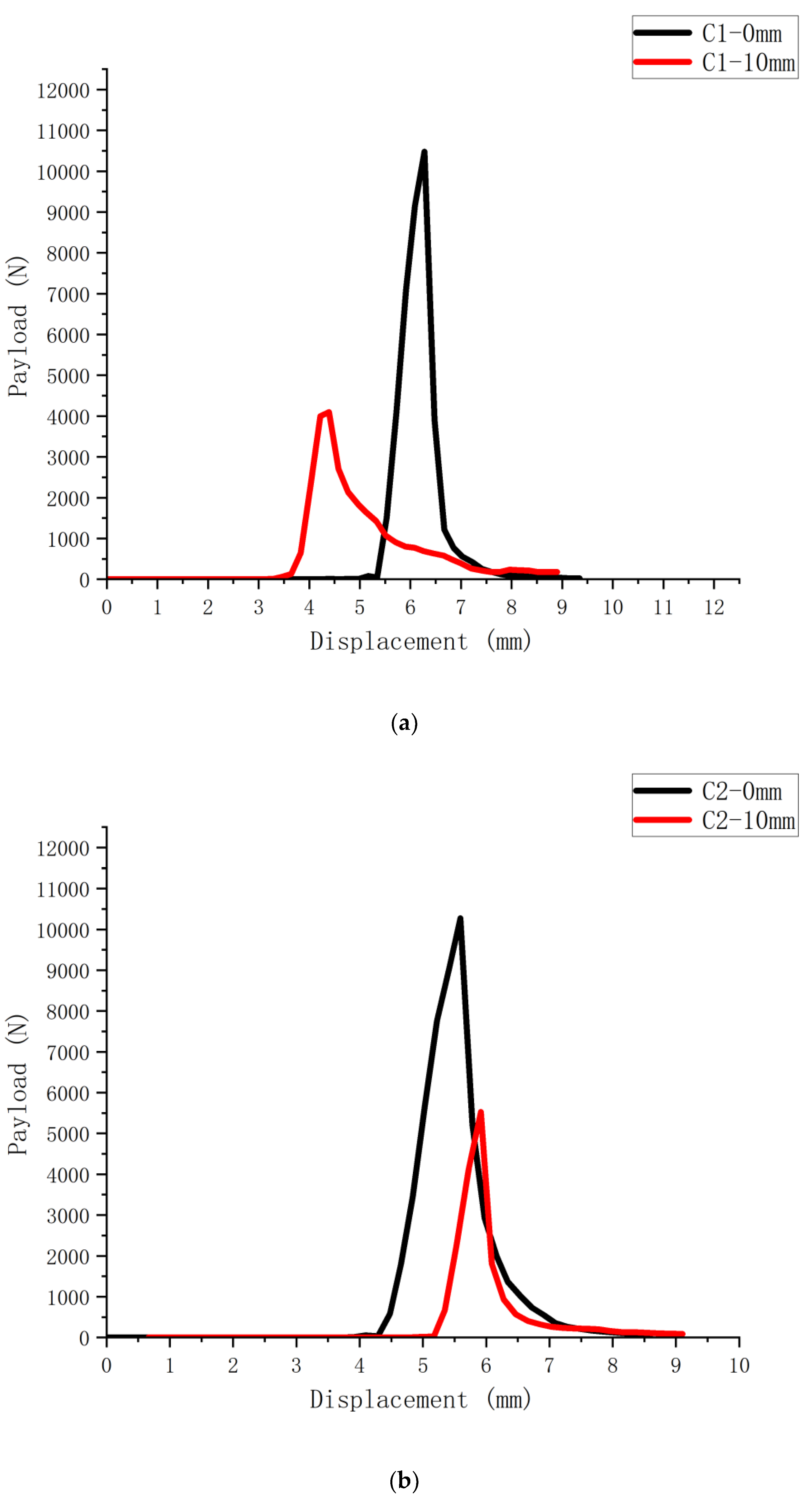 Polymers 14 03496 g004 Polymers 14 03496 g004