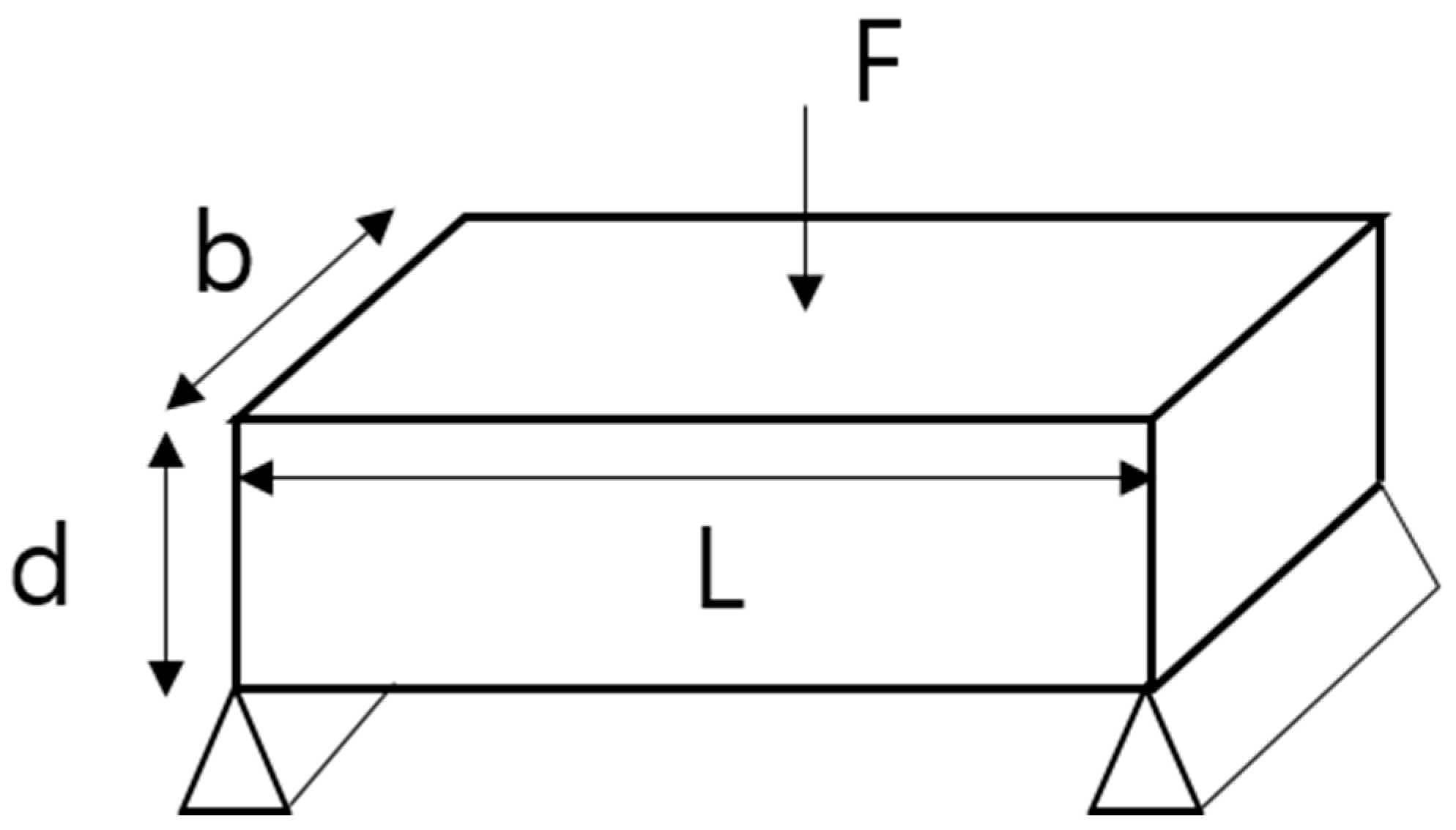 Polymers 14 03500 g003
