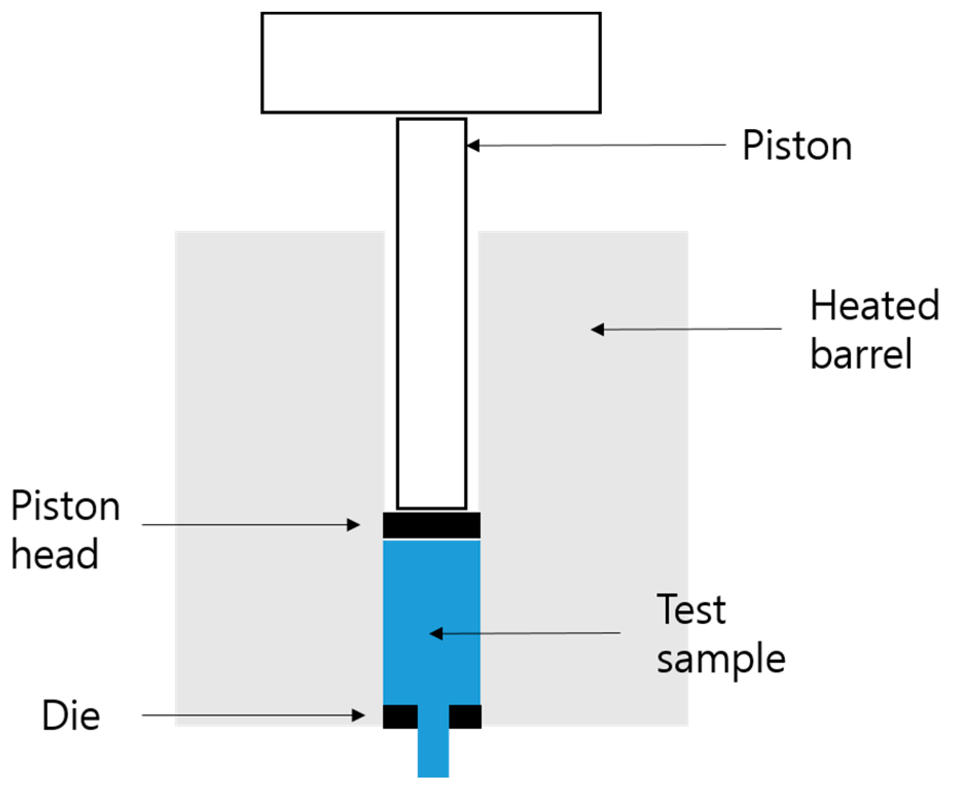 Polymers 14 03500 g004