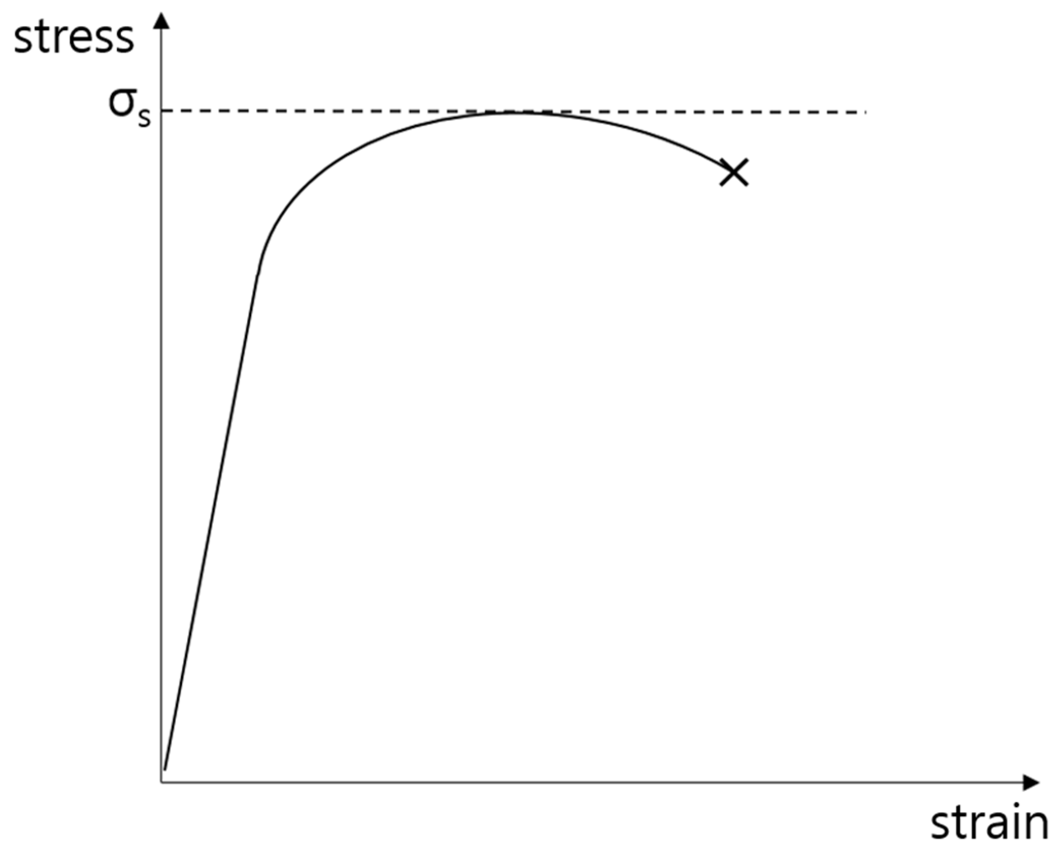 Polymers 14 03500 g005