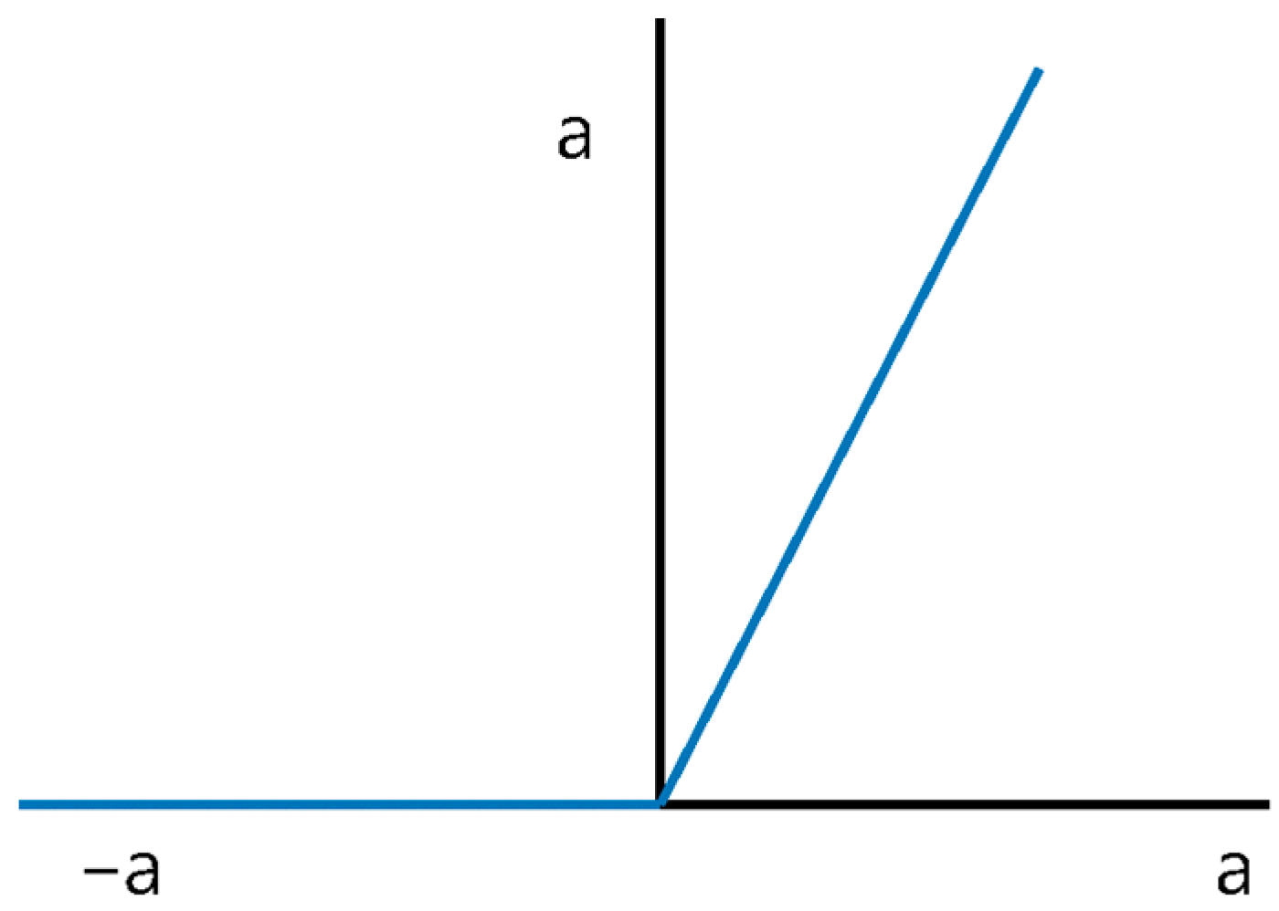 Polymers 14 03500 g008