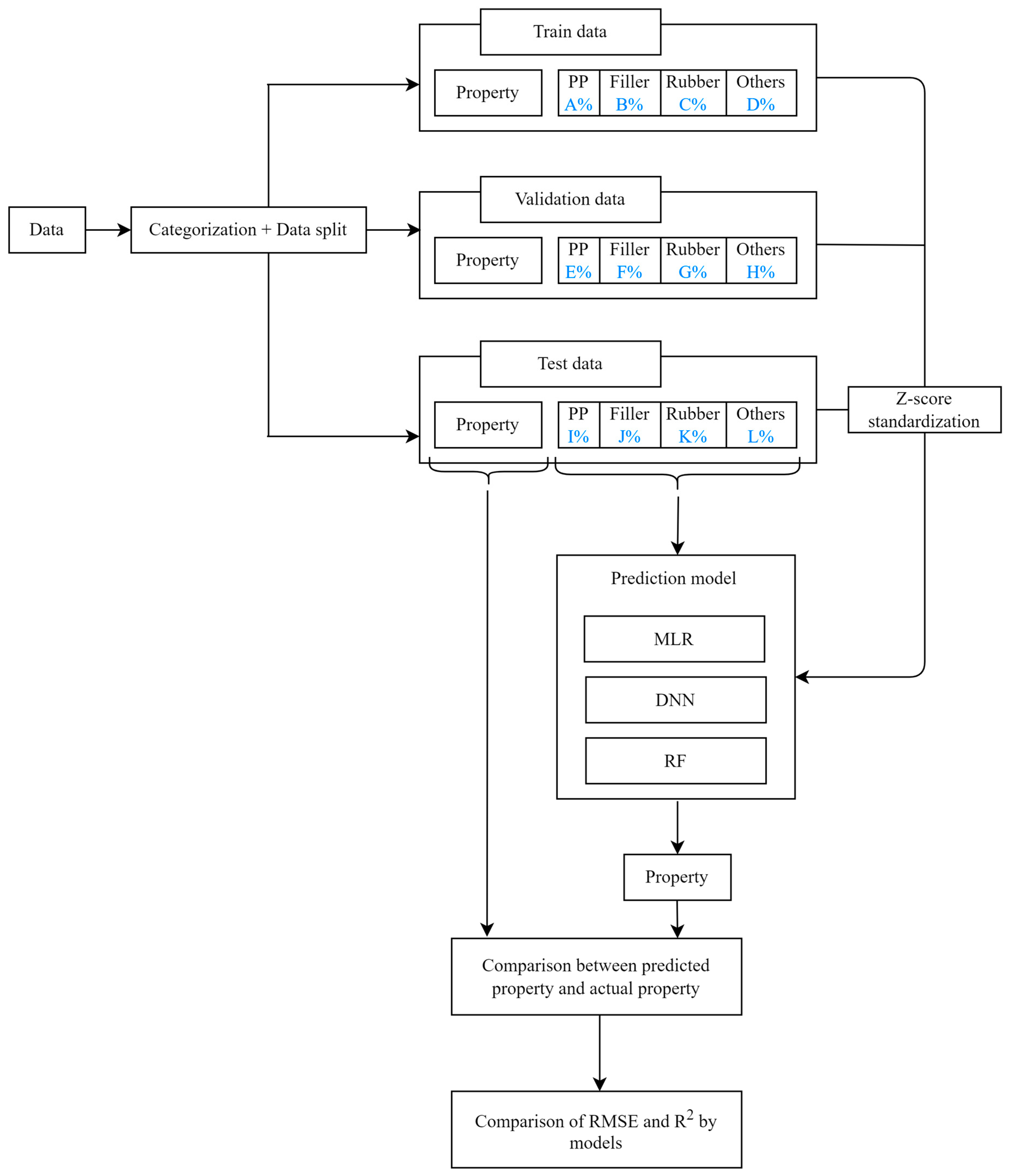 Polymers 14 03500 g010