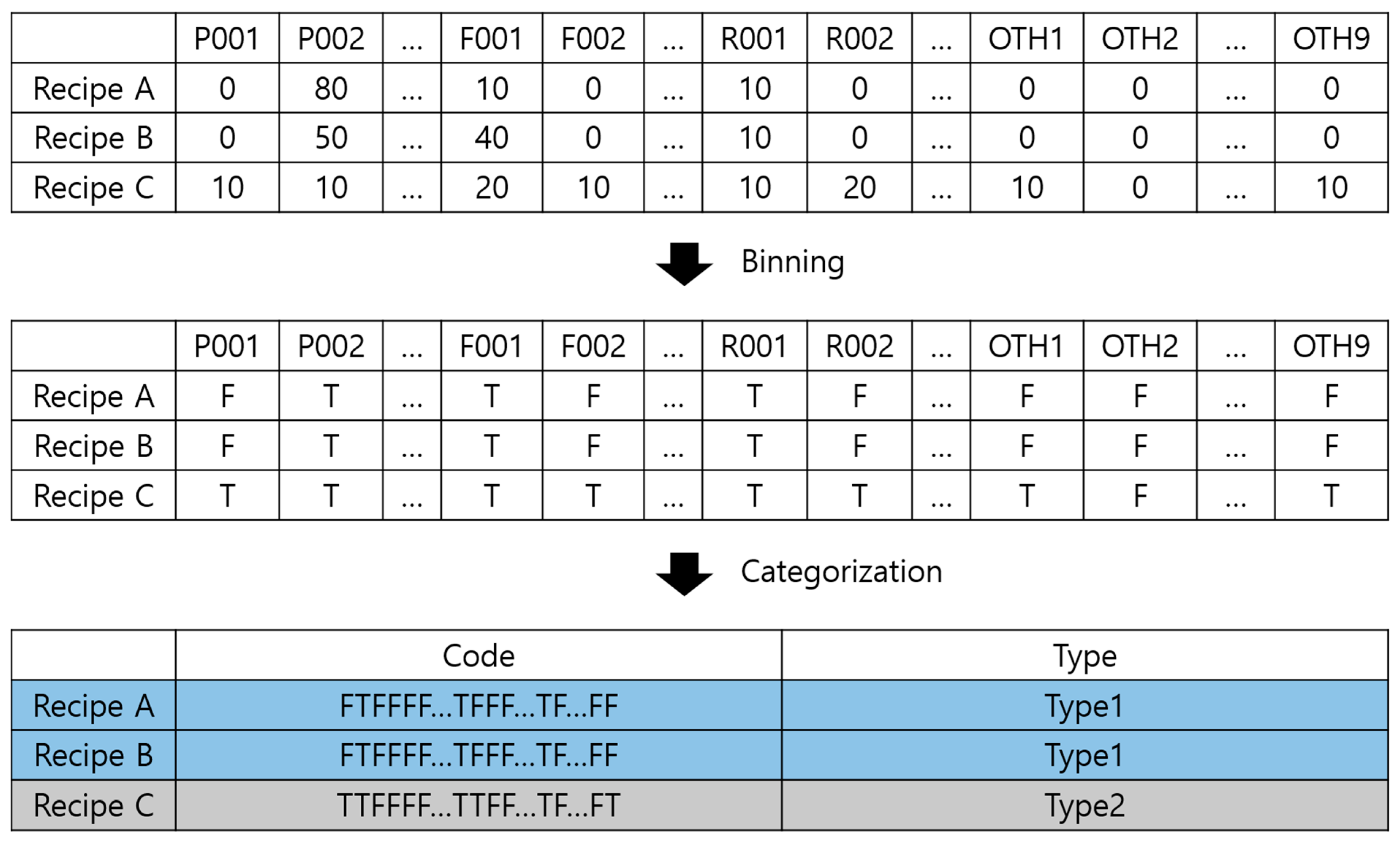 Polymers 14 03500 g011