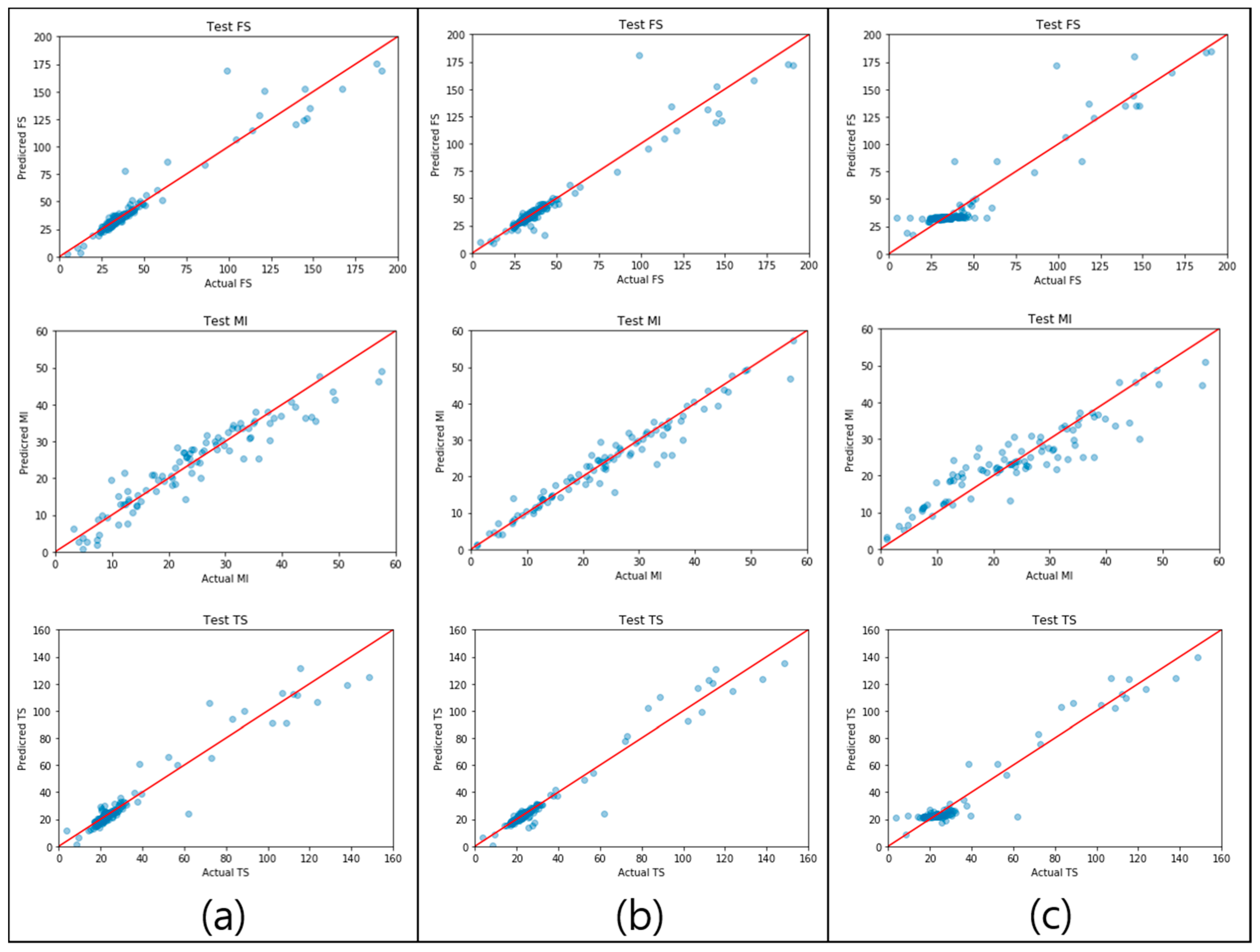 Polymers 14 03500 g014