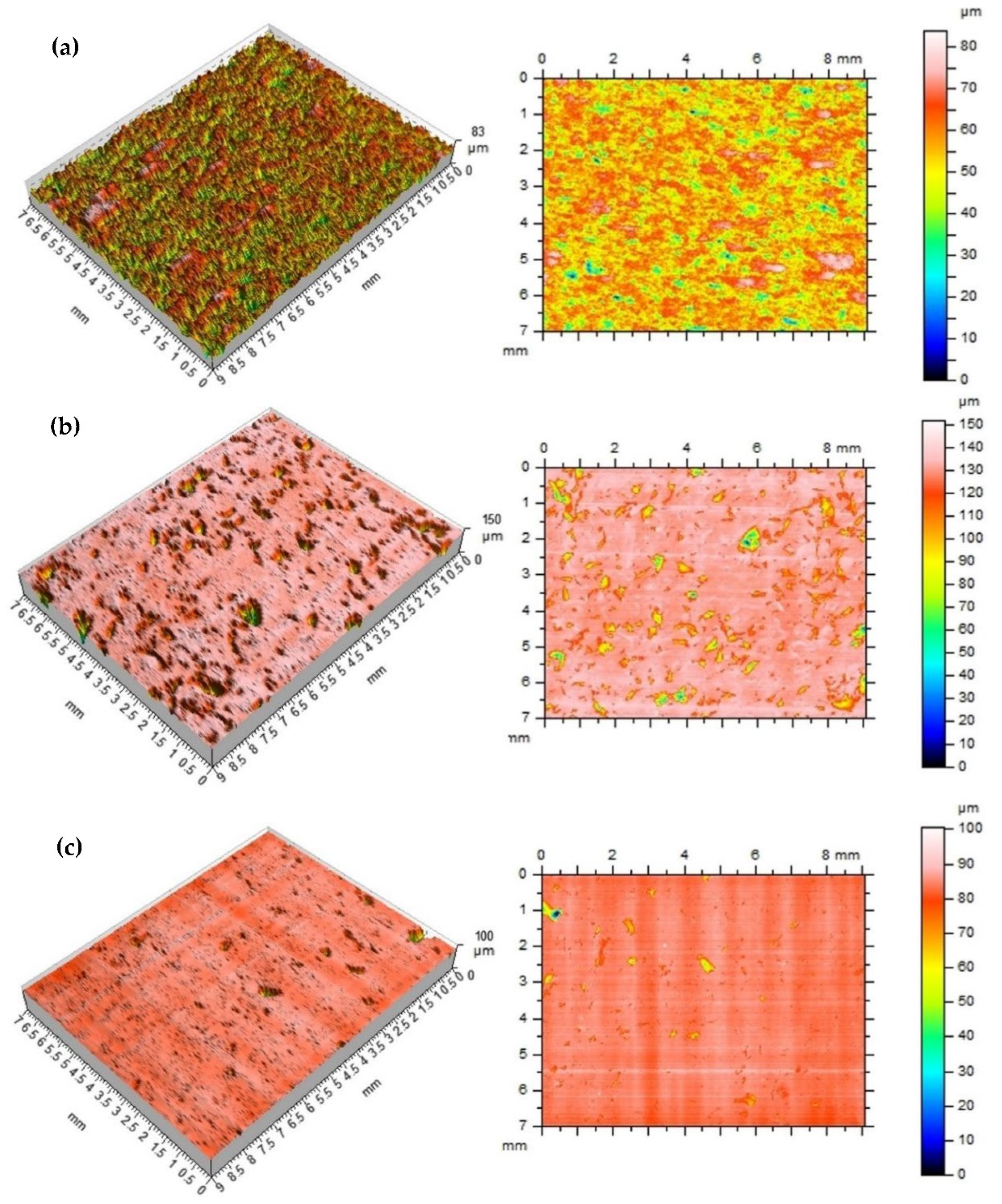 Polymers 14 03501 g011