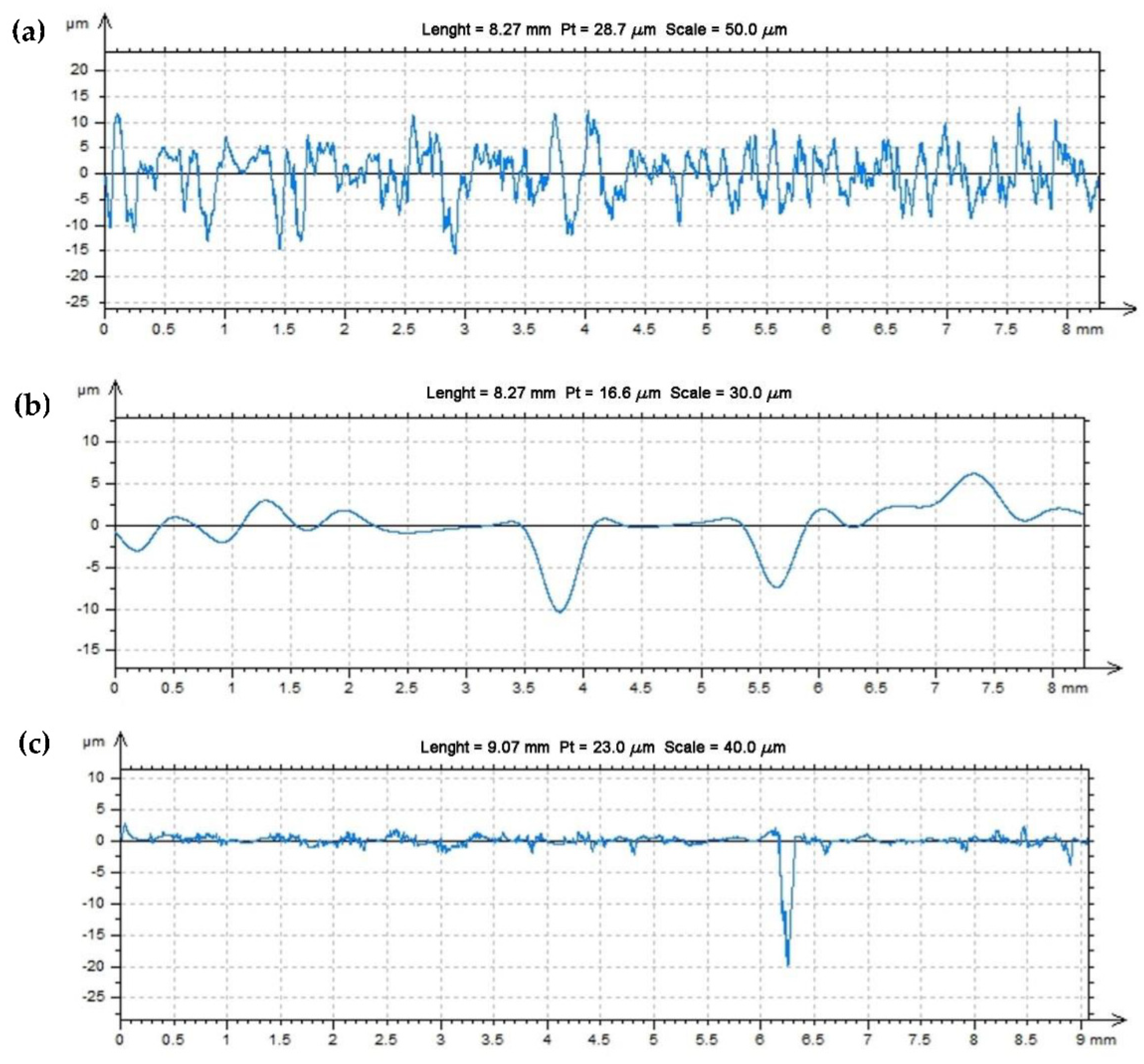 Polymers 14 03501 g012