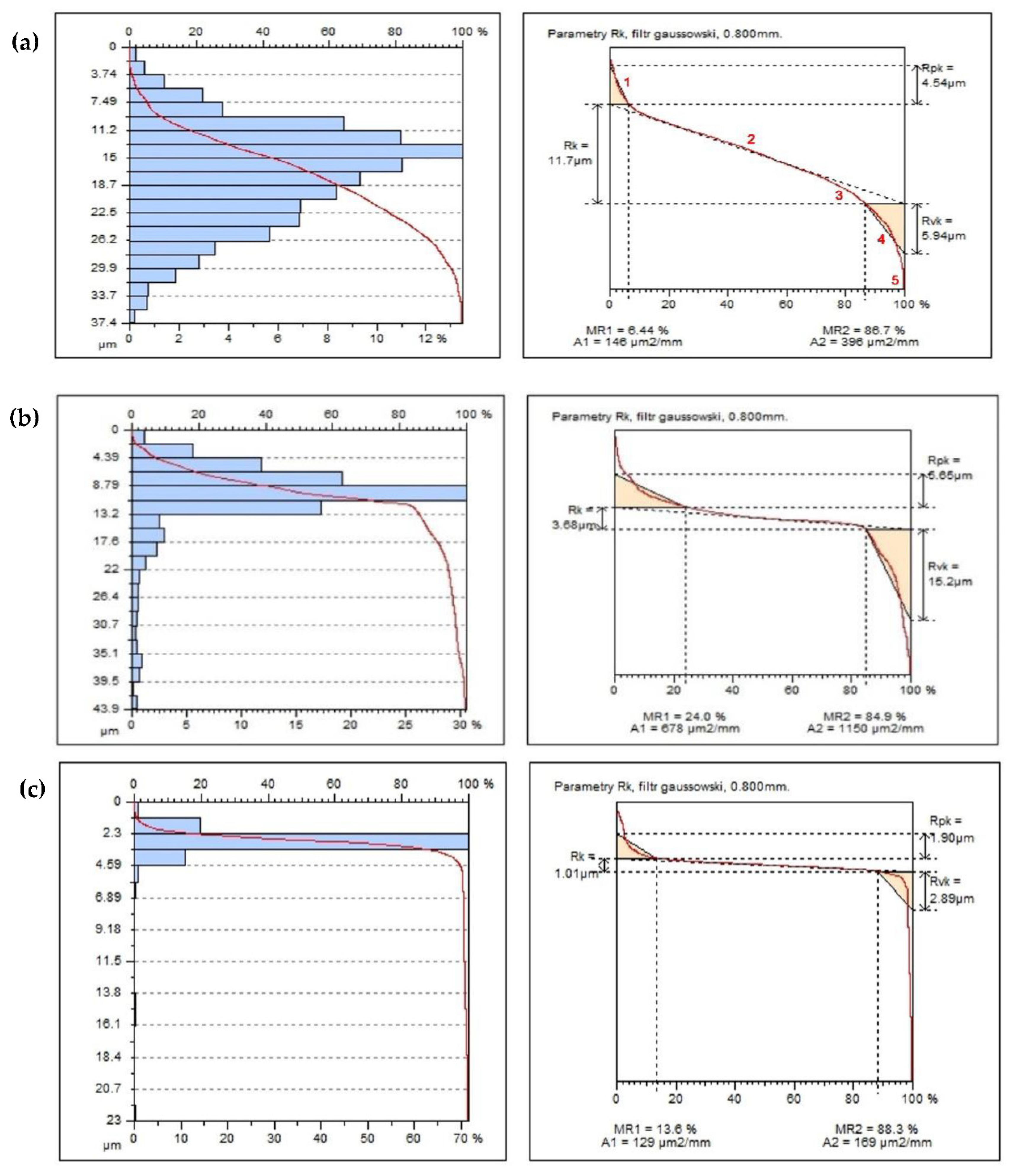 Polymers 14 03501 g013