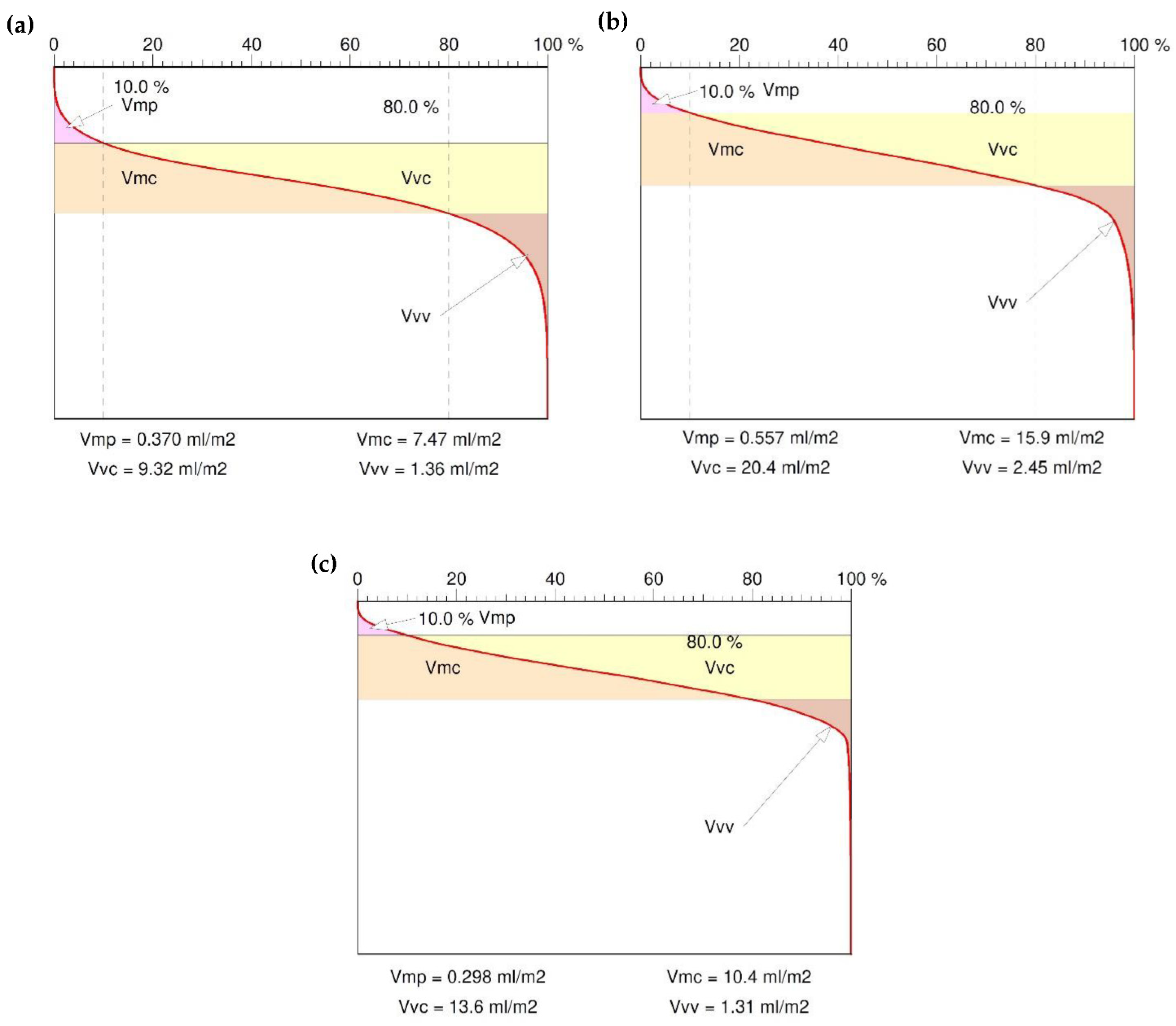 Polymers 14 03501 g014