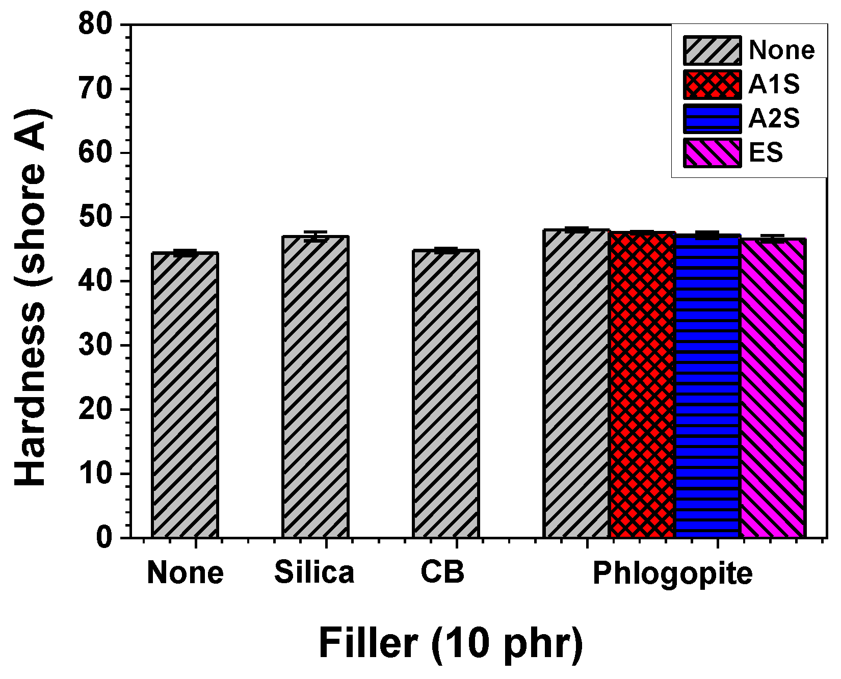 Polymers 14 03502 g004