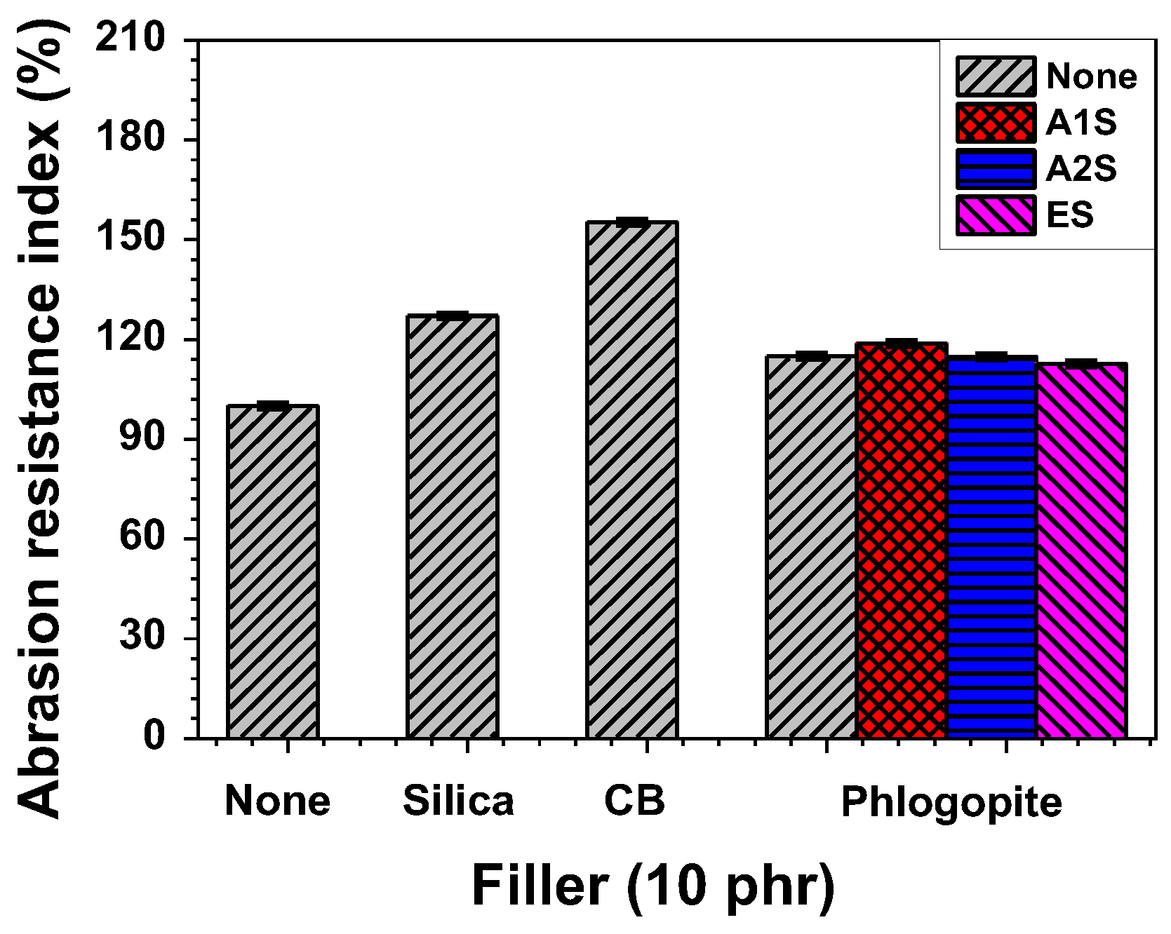 Polymers 14 03502 g005