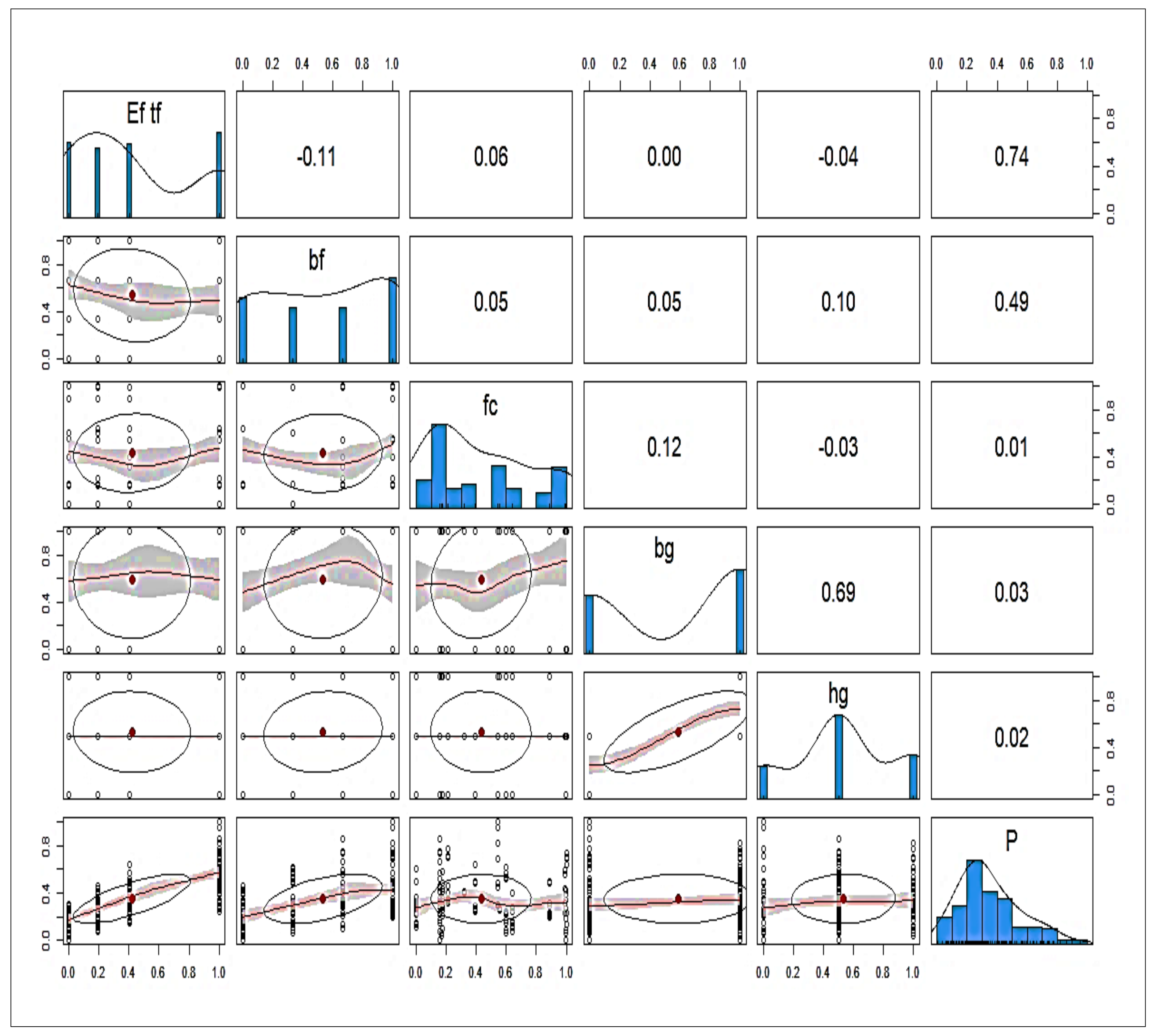 Polymers 14 03505 g003