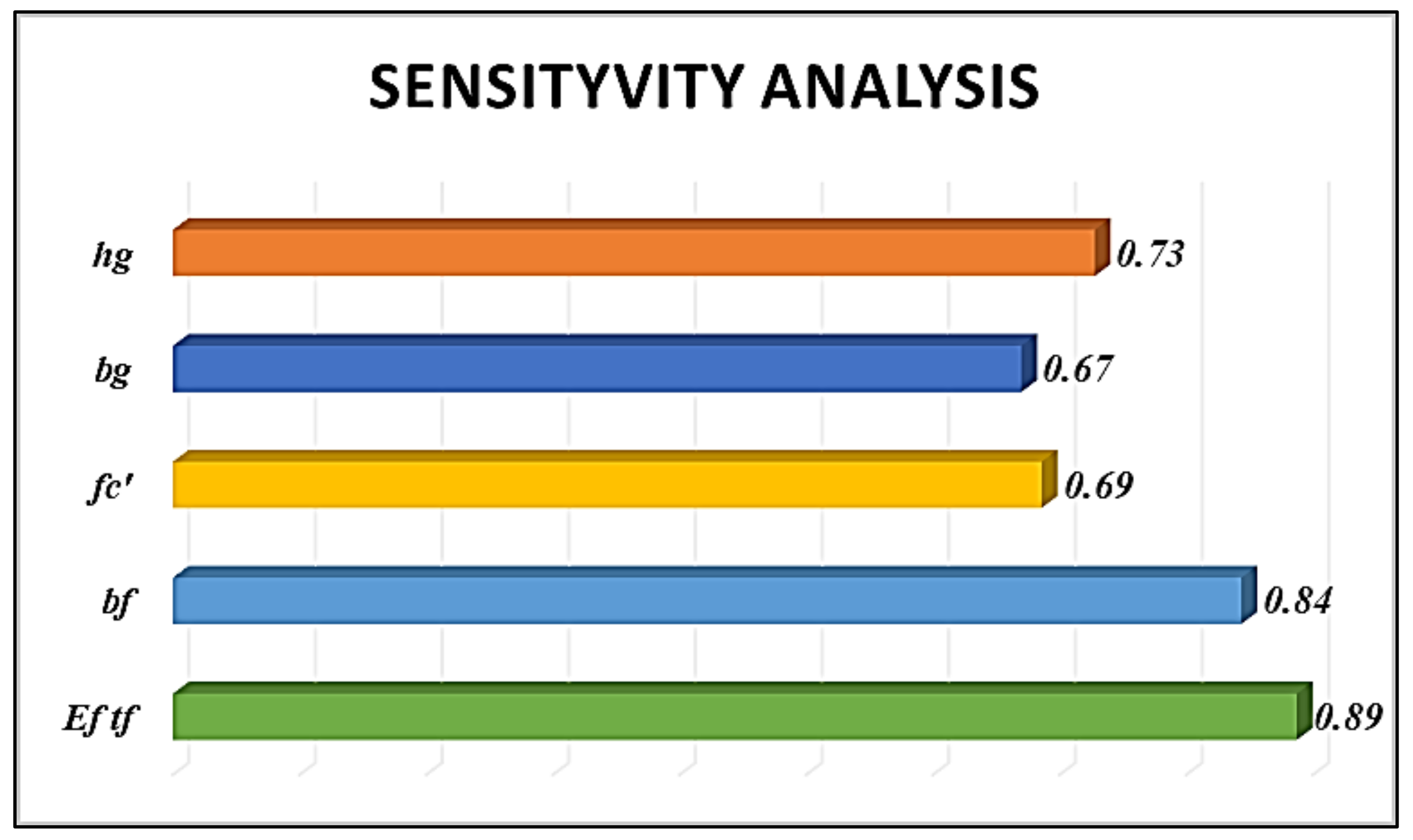 Polymers 14 03505 g004