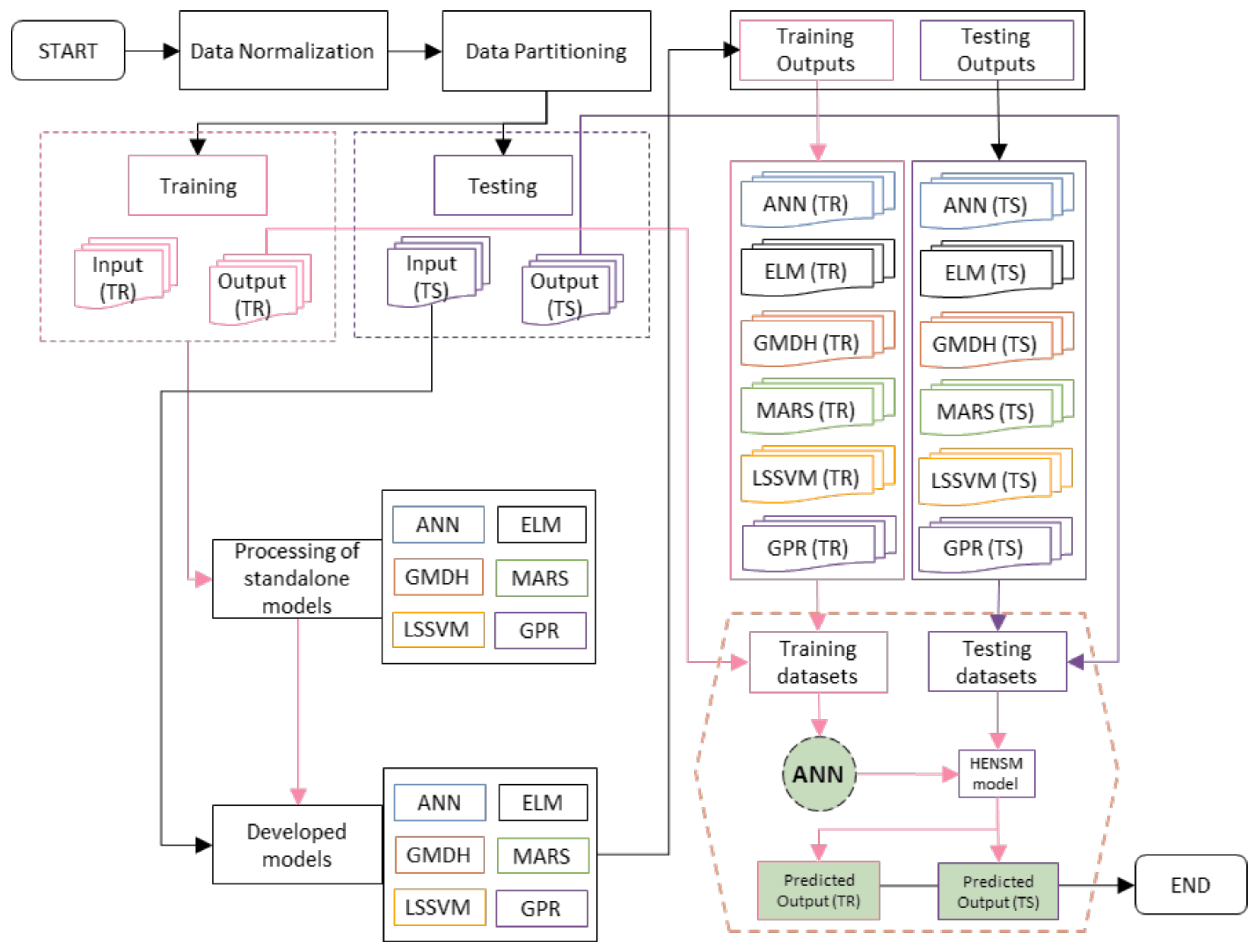 Polymers 14 03505 g005