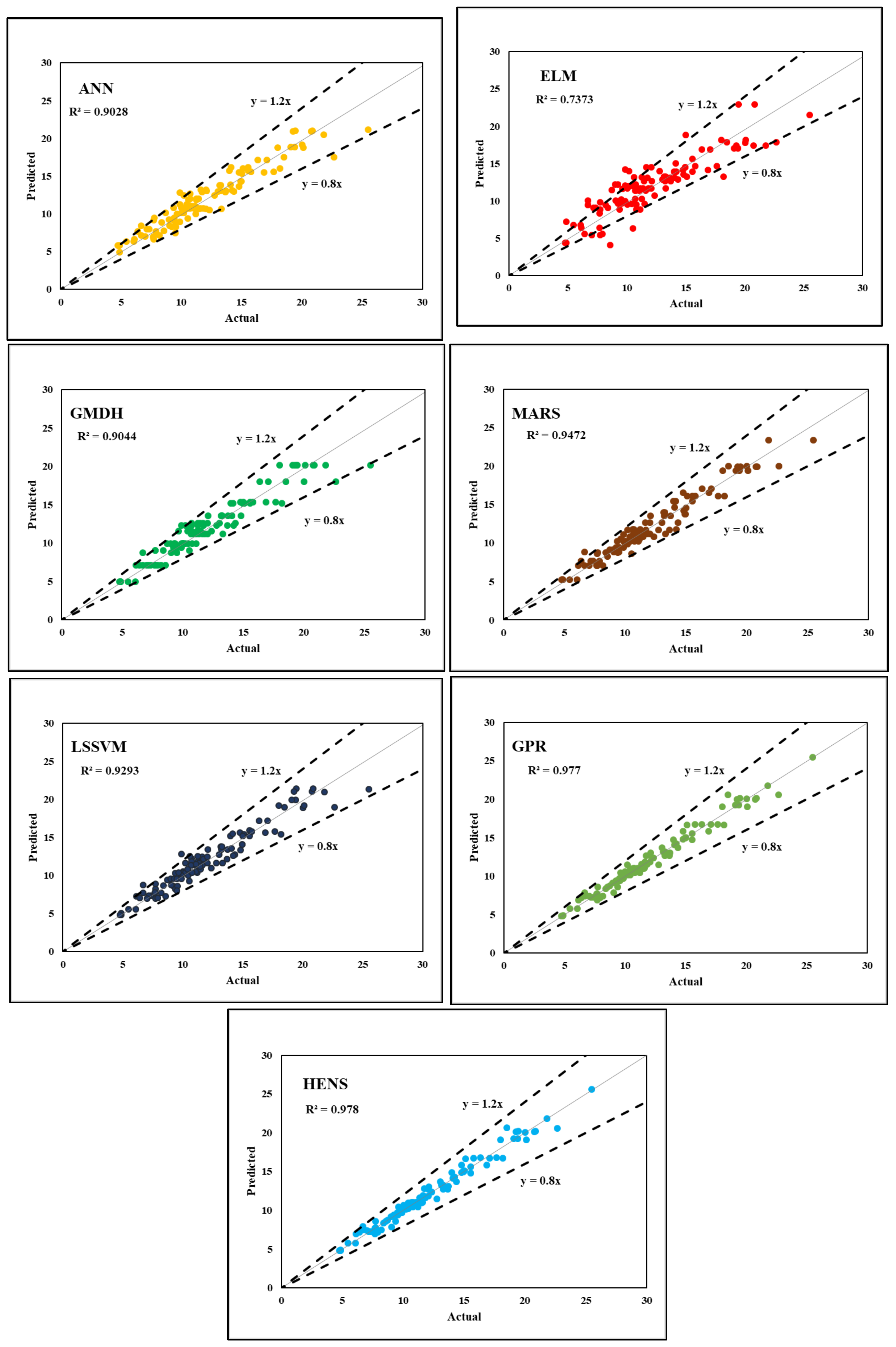 Polymers 14 03505 g006