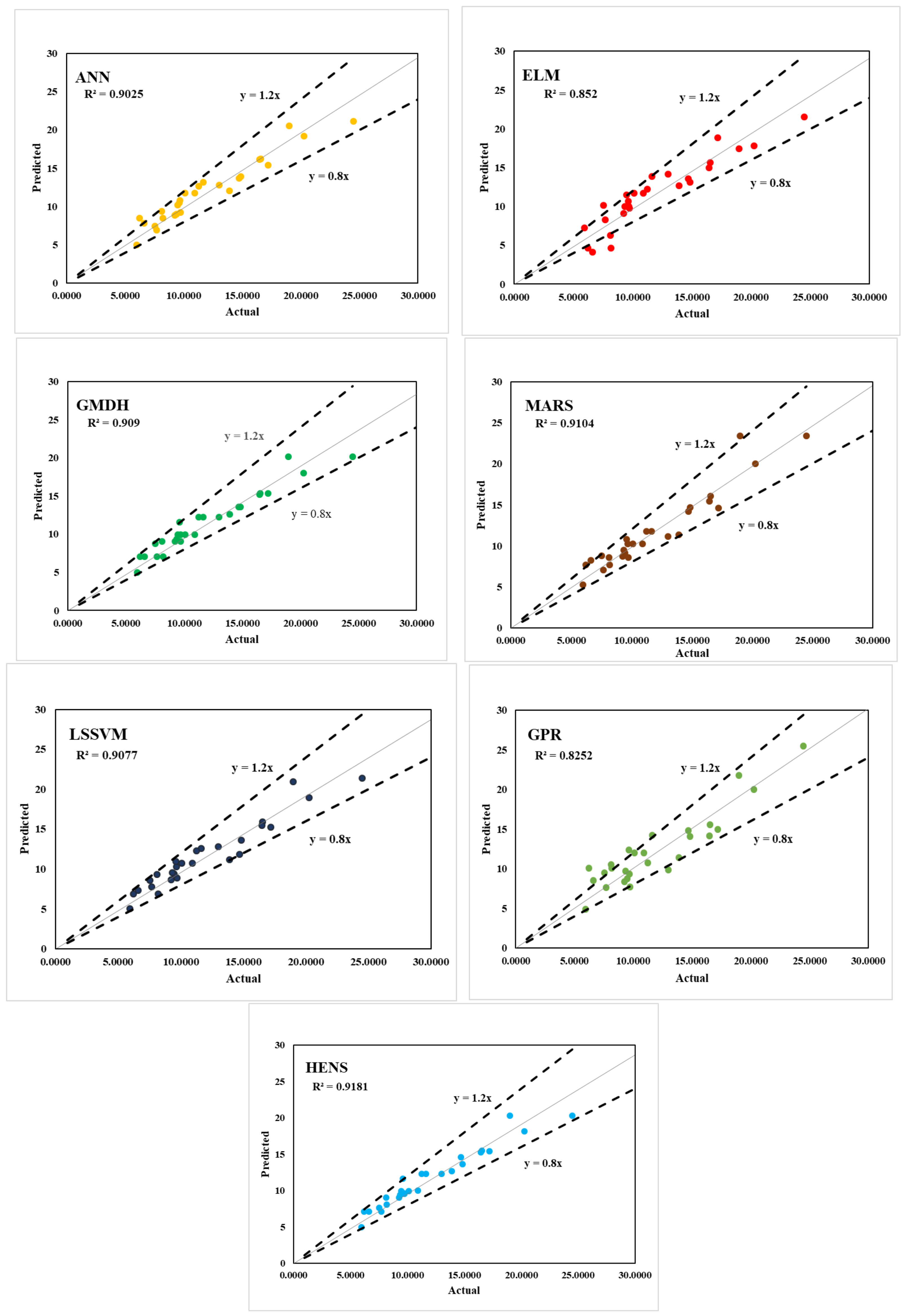 Polymers 14 03505 g007