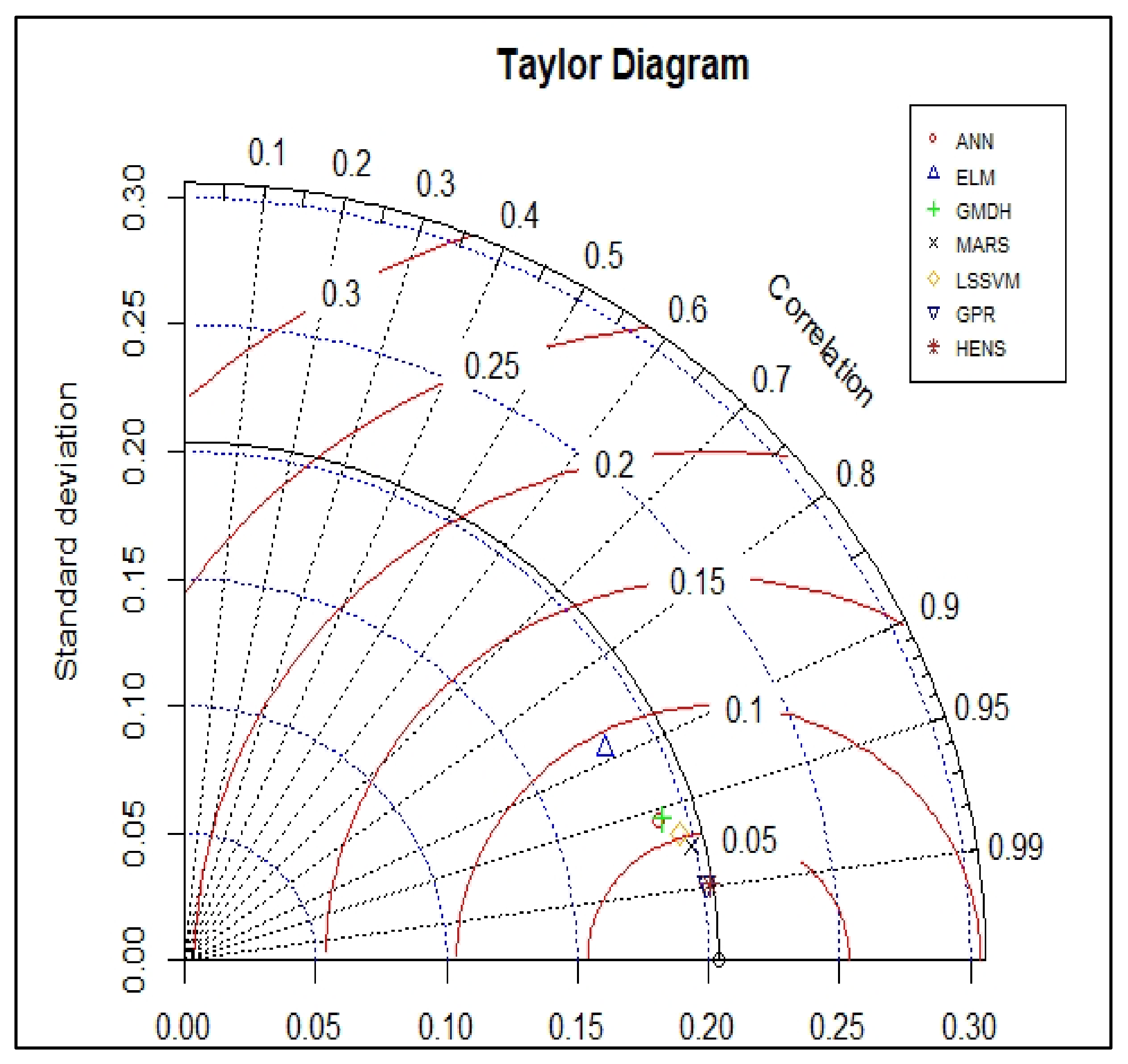 Polymers 14 03505 g008