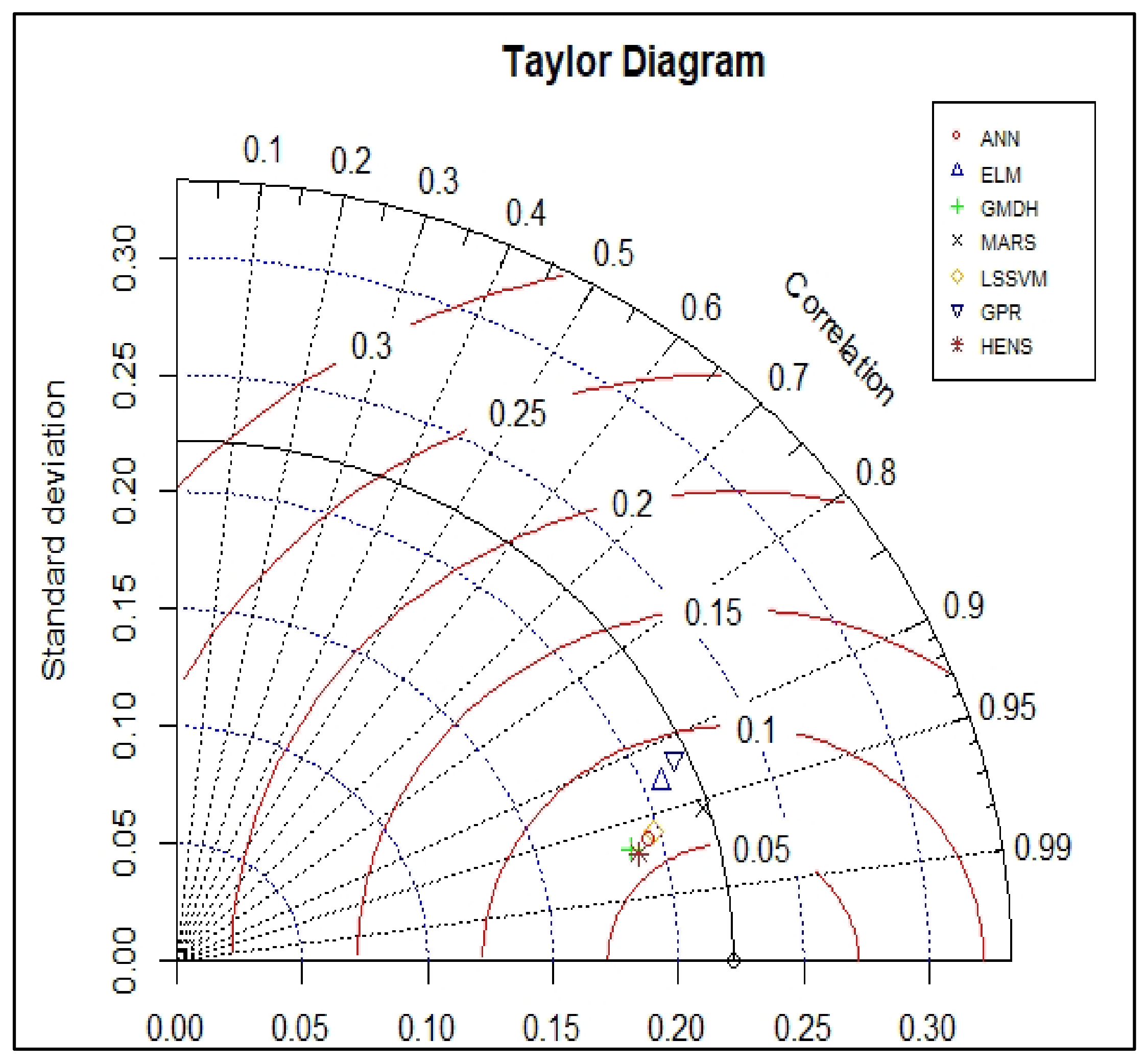 Polymers 14 03505 g009