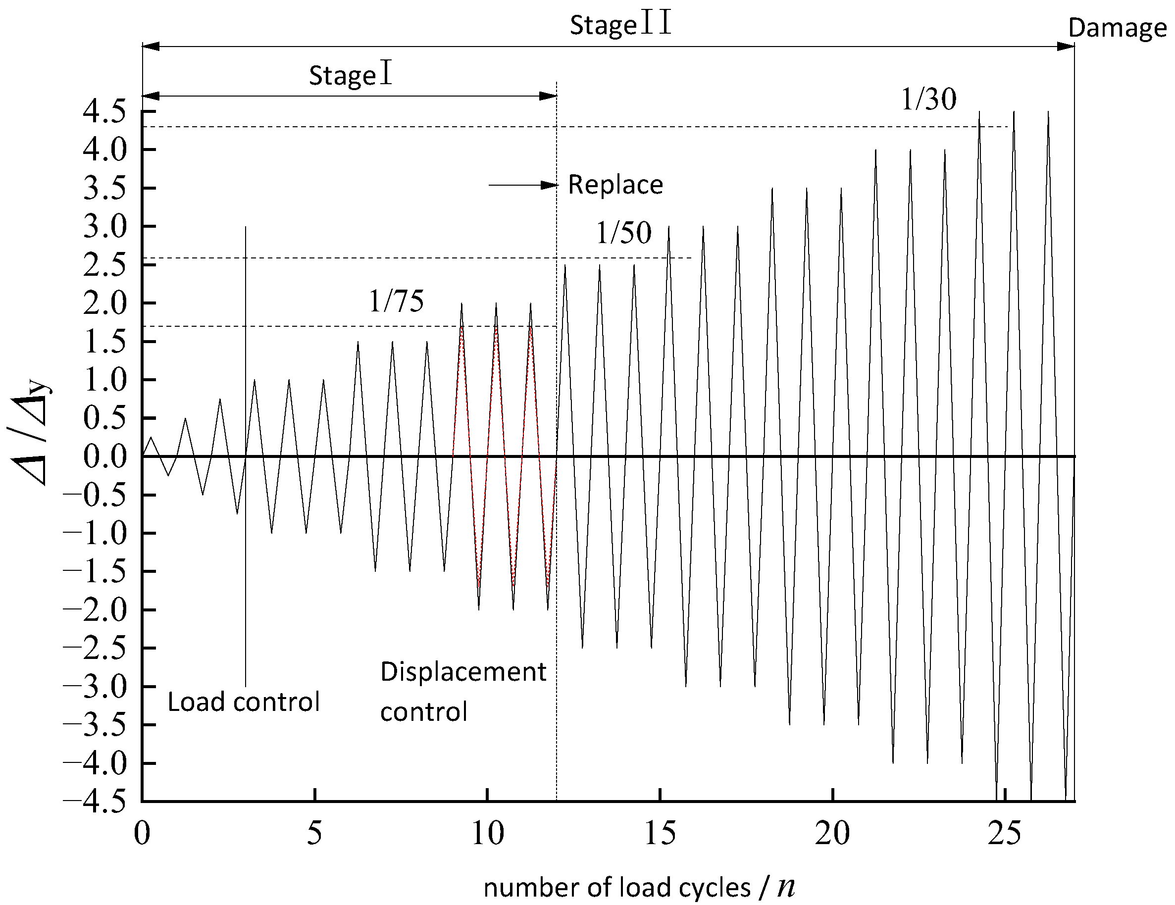 Polymers 14 03506 g006