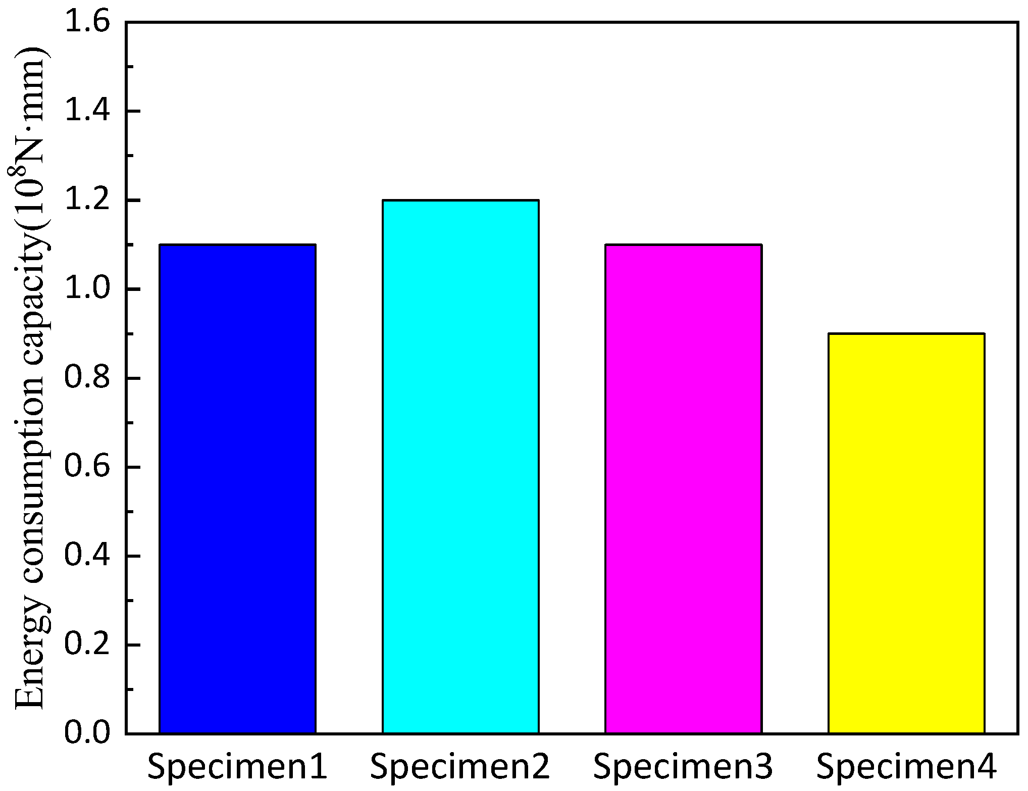 Polymers 14 03506 g014
