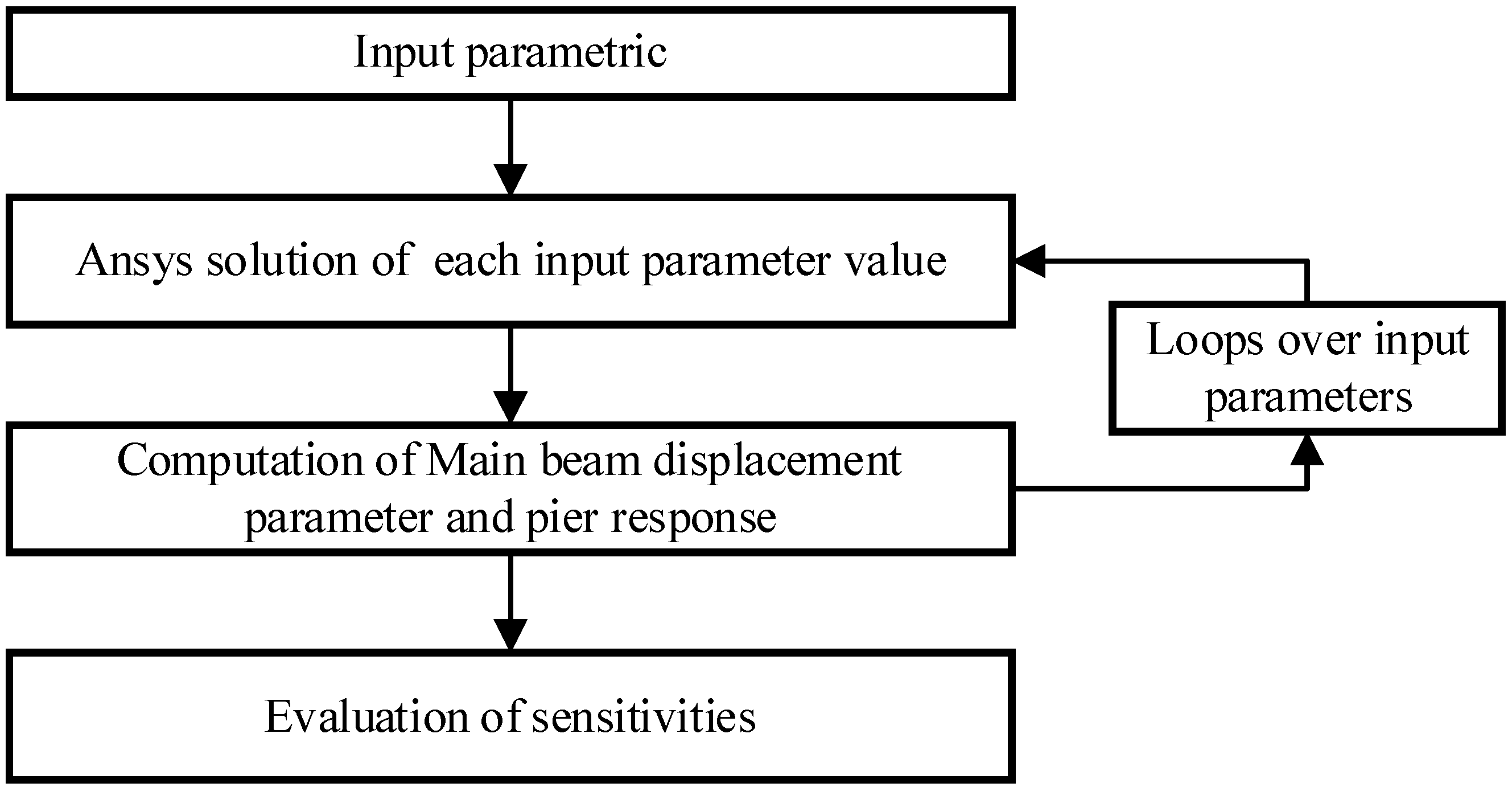 Polymers 14 03506 g017