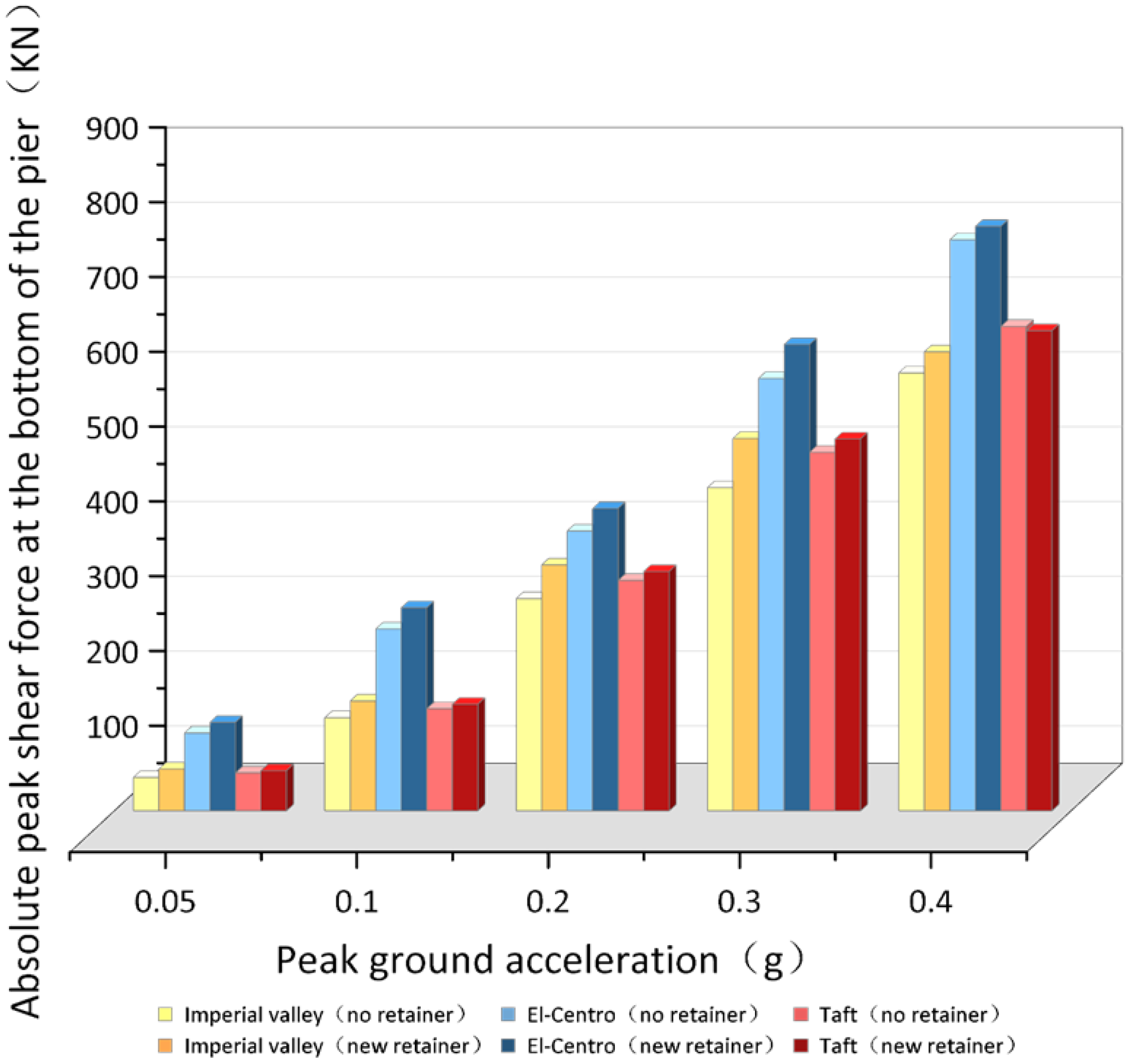 Polymers 14 03506 g023