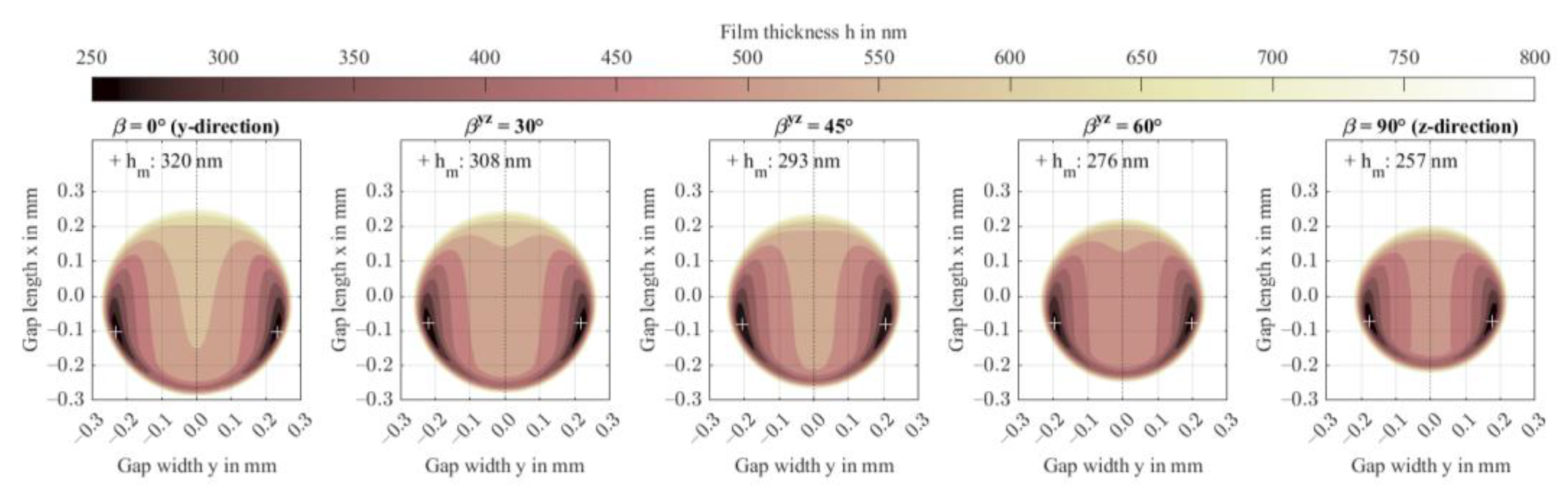 Polymers 14 03507 g015