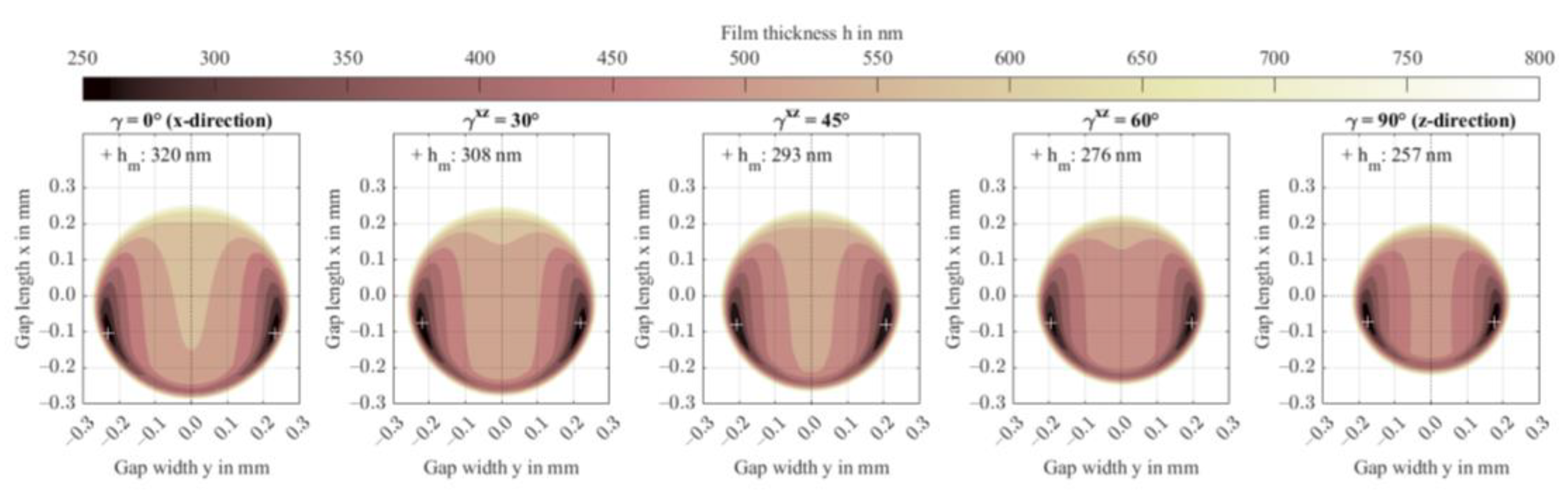 Polymers 14 03507 g0a2