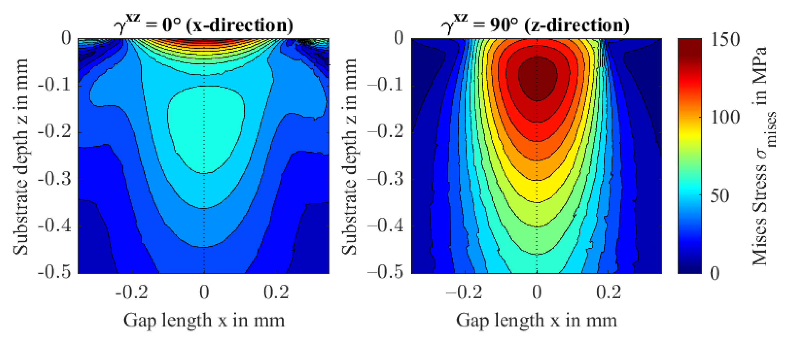 Polymers 14 03507 g0a4