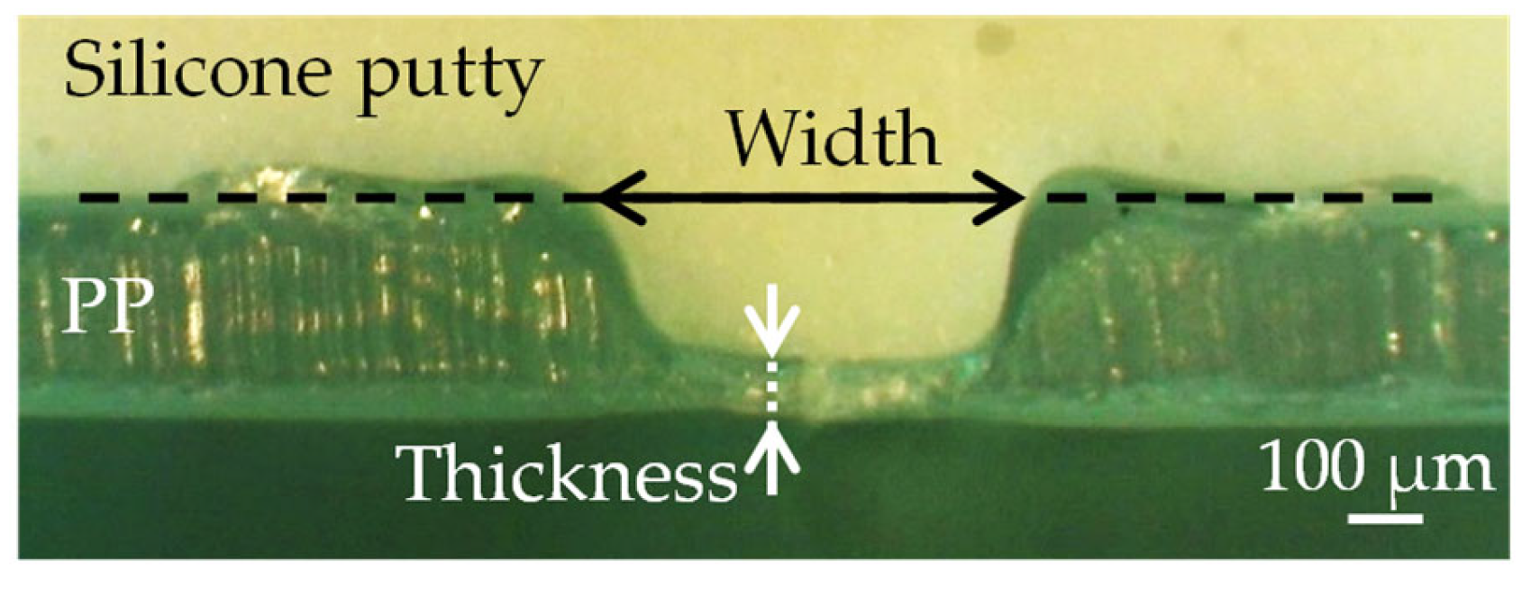 Polymers 14 03508 g001