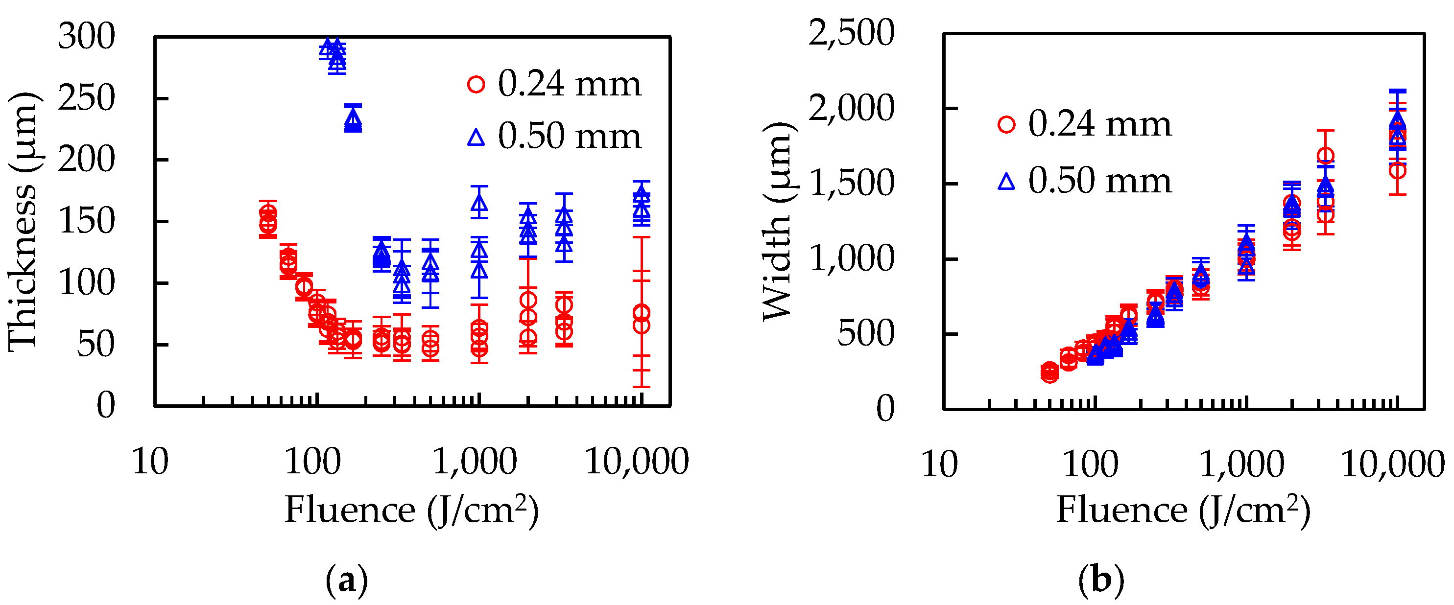 Polymers 14 03508 g004