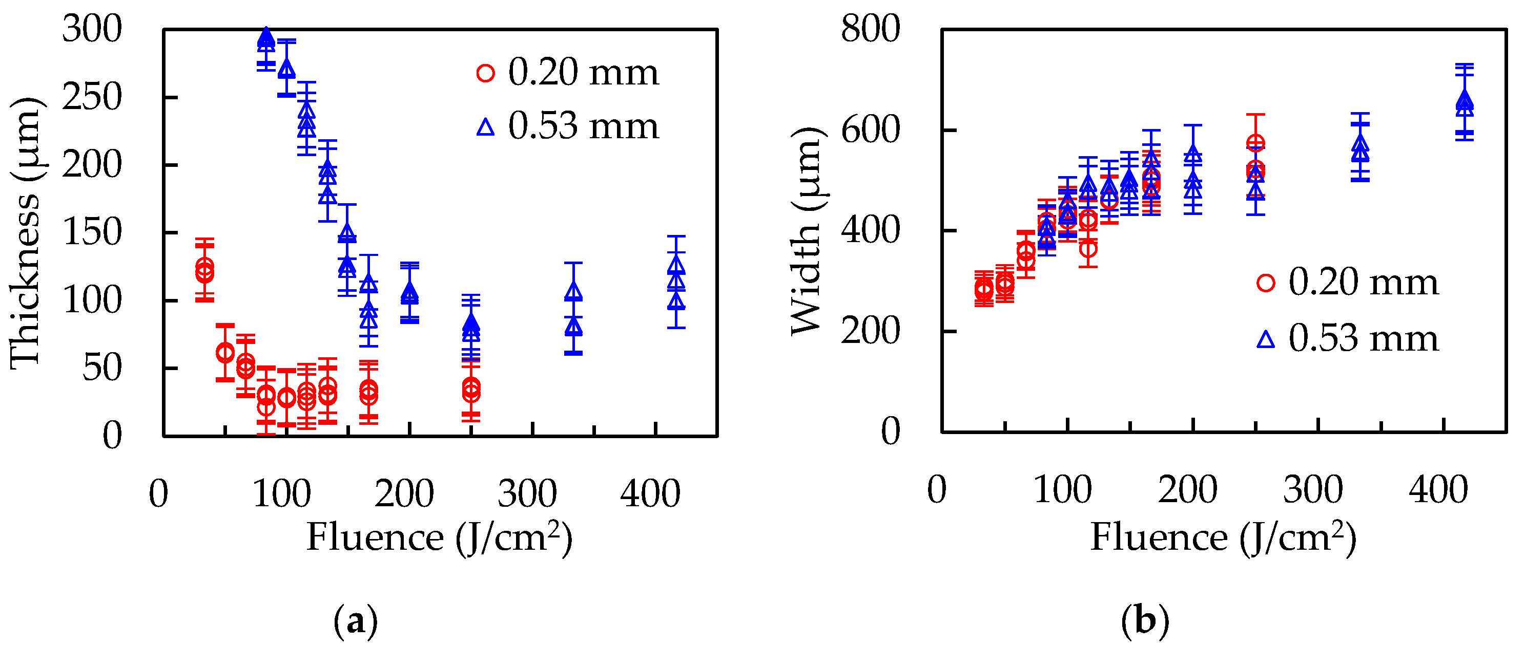 Polymers 14 03508 g005
