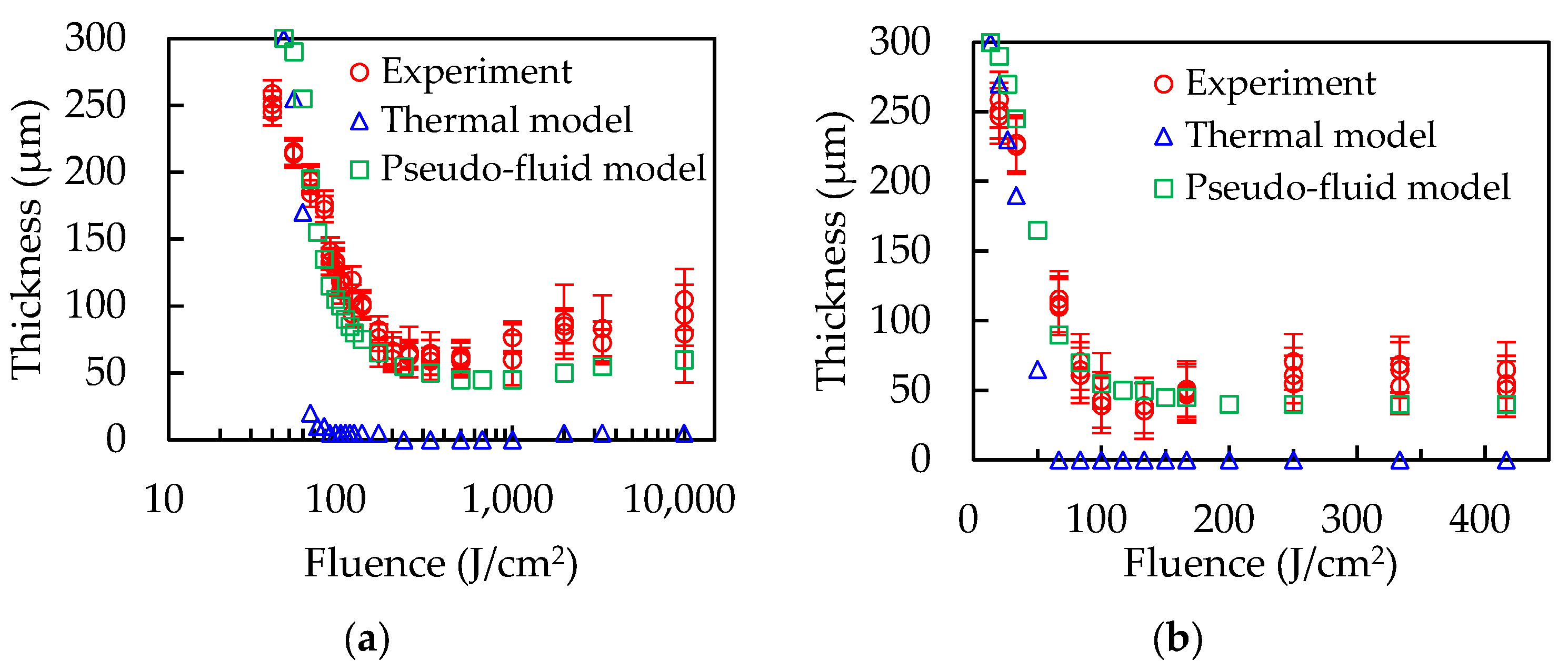 Polymers 14 03508 g008