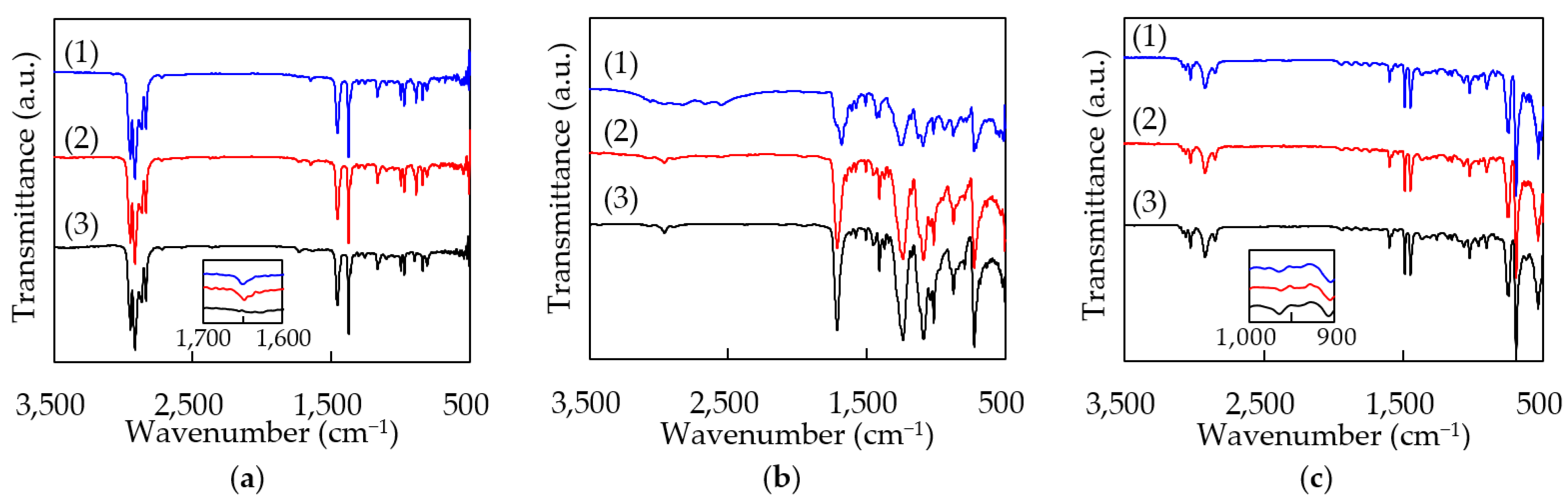 Polymers 14 03508 g009