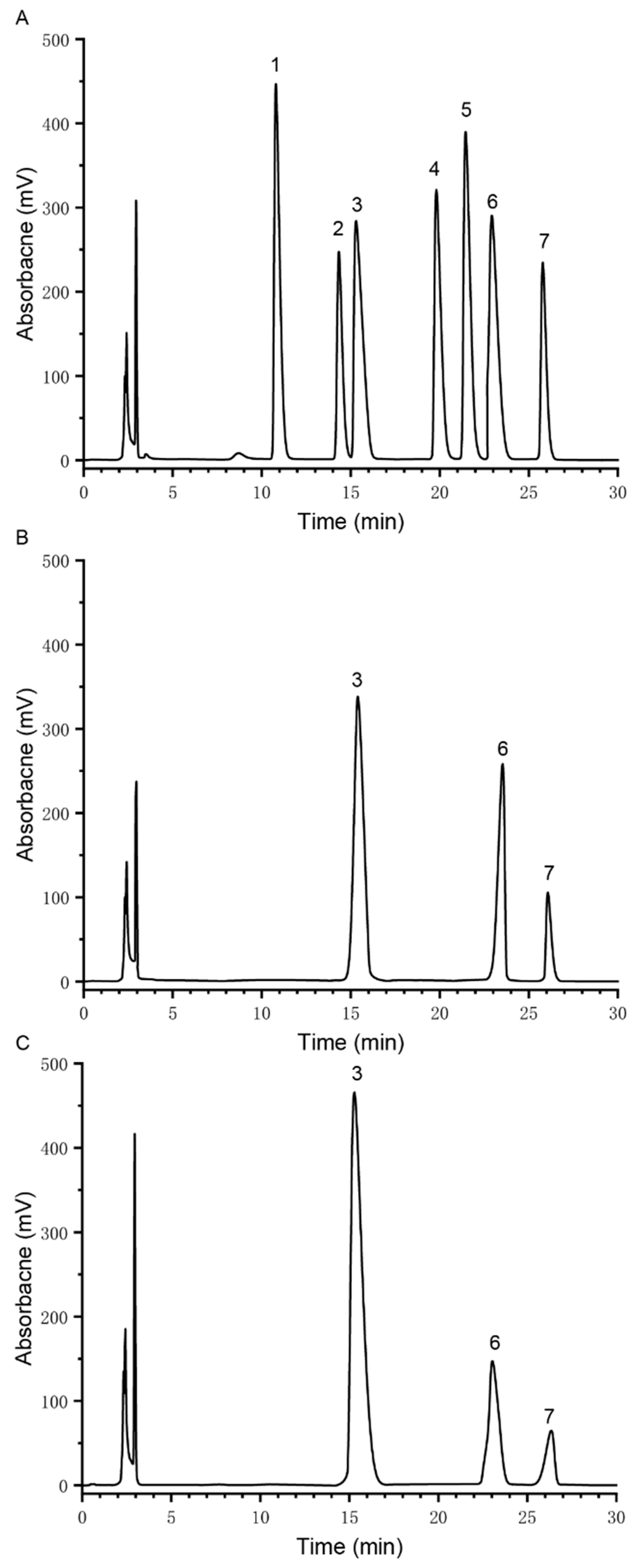 Polymers 14 03510 g003