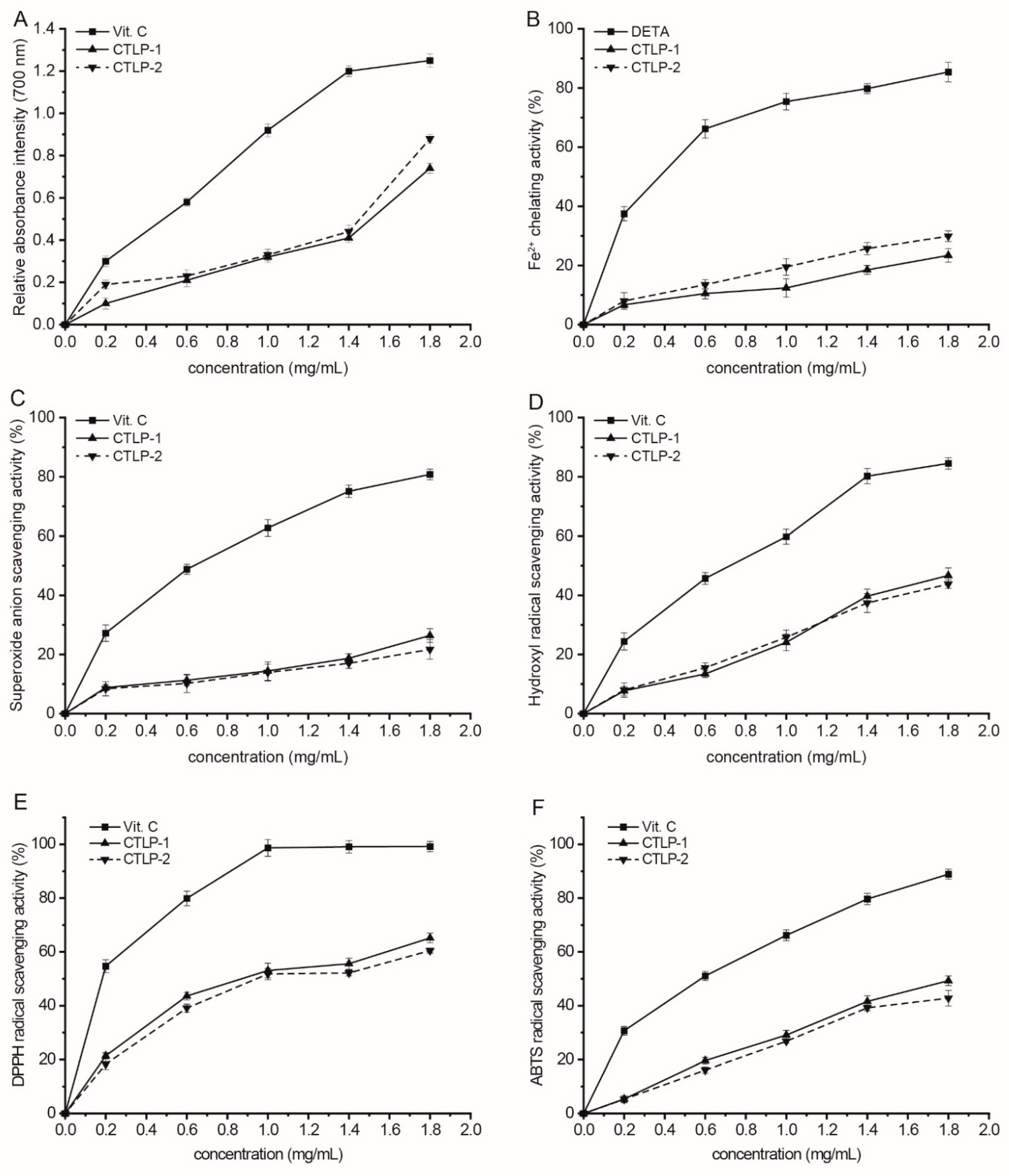 Polymers 14 03510 g008
