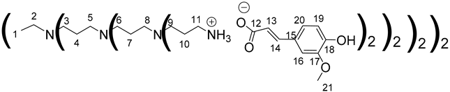 Polymers 14 03513 i024