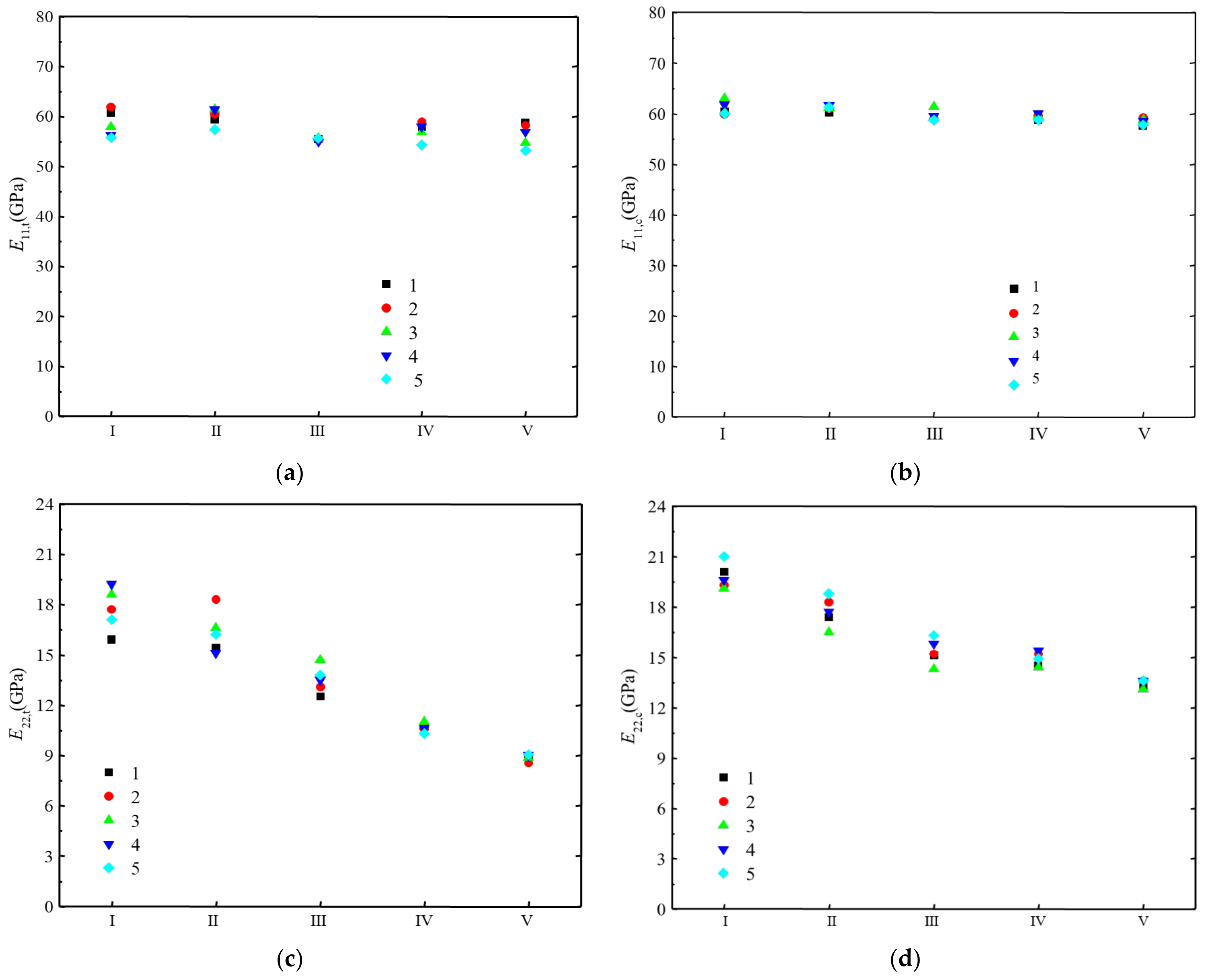 Polymers 14 03514 g001a