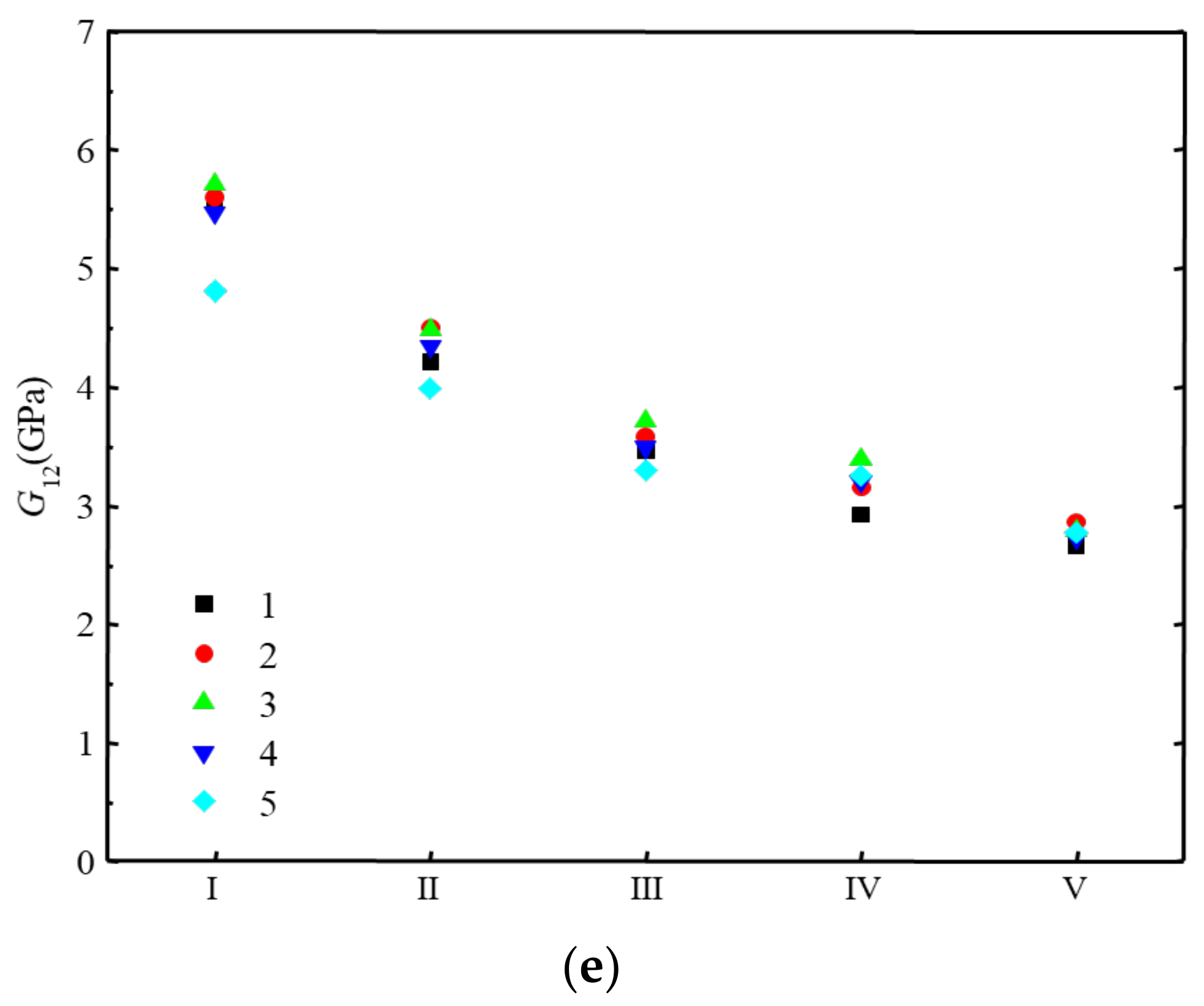Polymers 14 03514 g001b