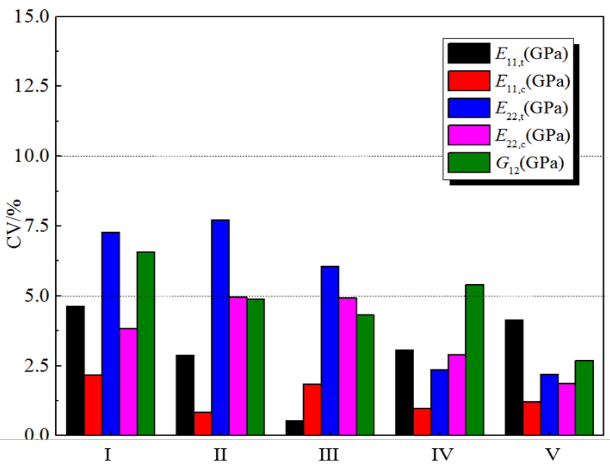 Polymers 14 03514 g002