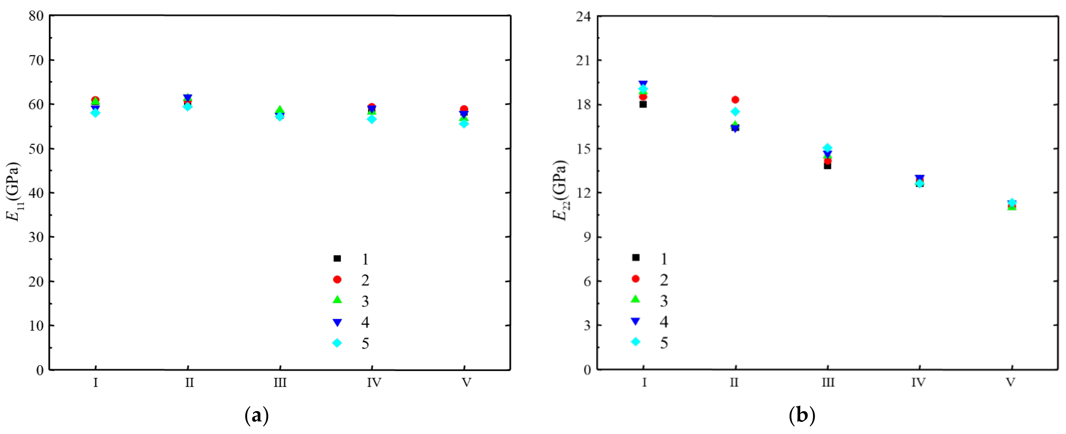 Polymers 14 03514 g003