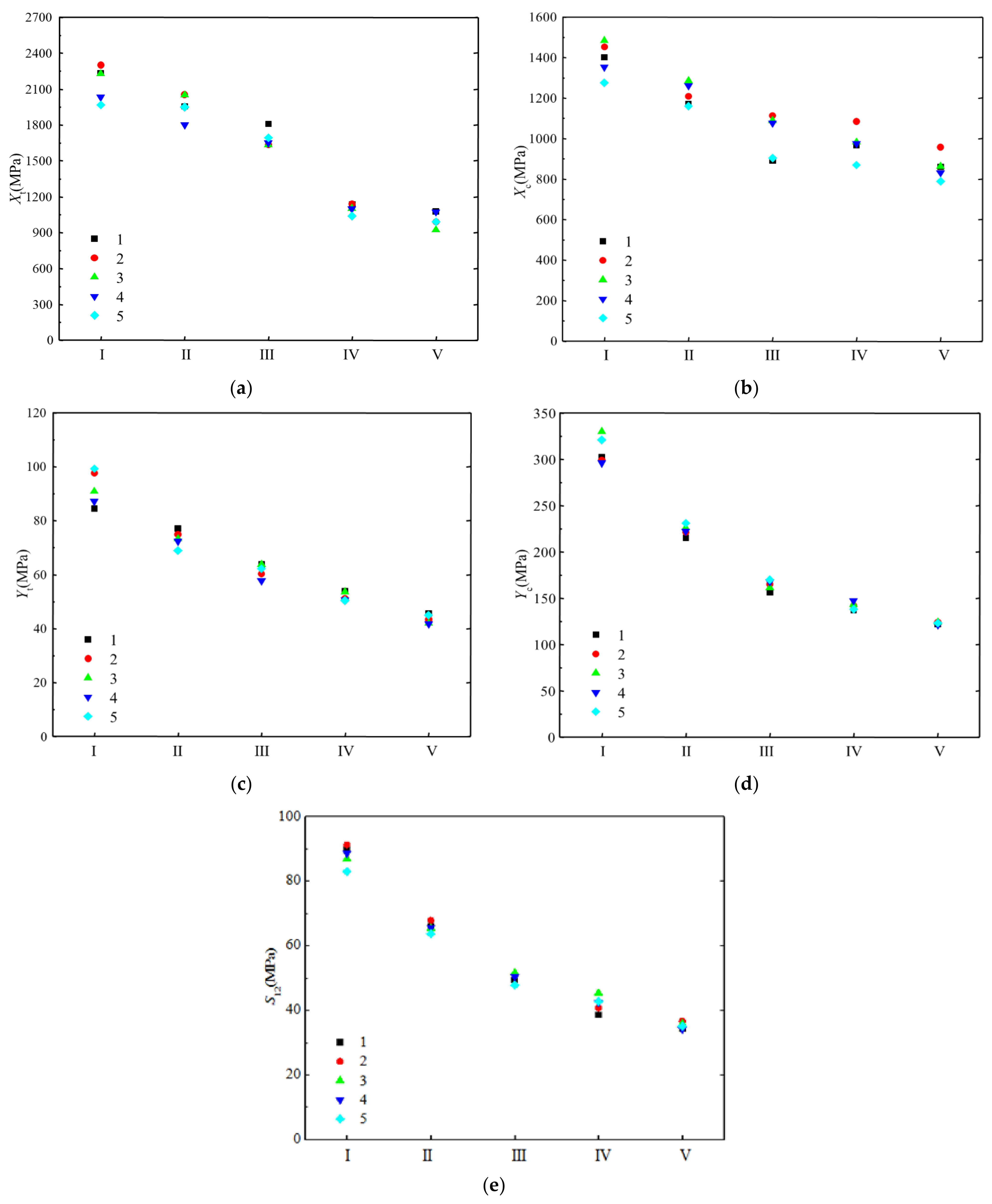 Polymers 14 03514 g004
