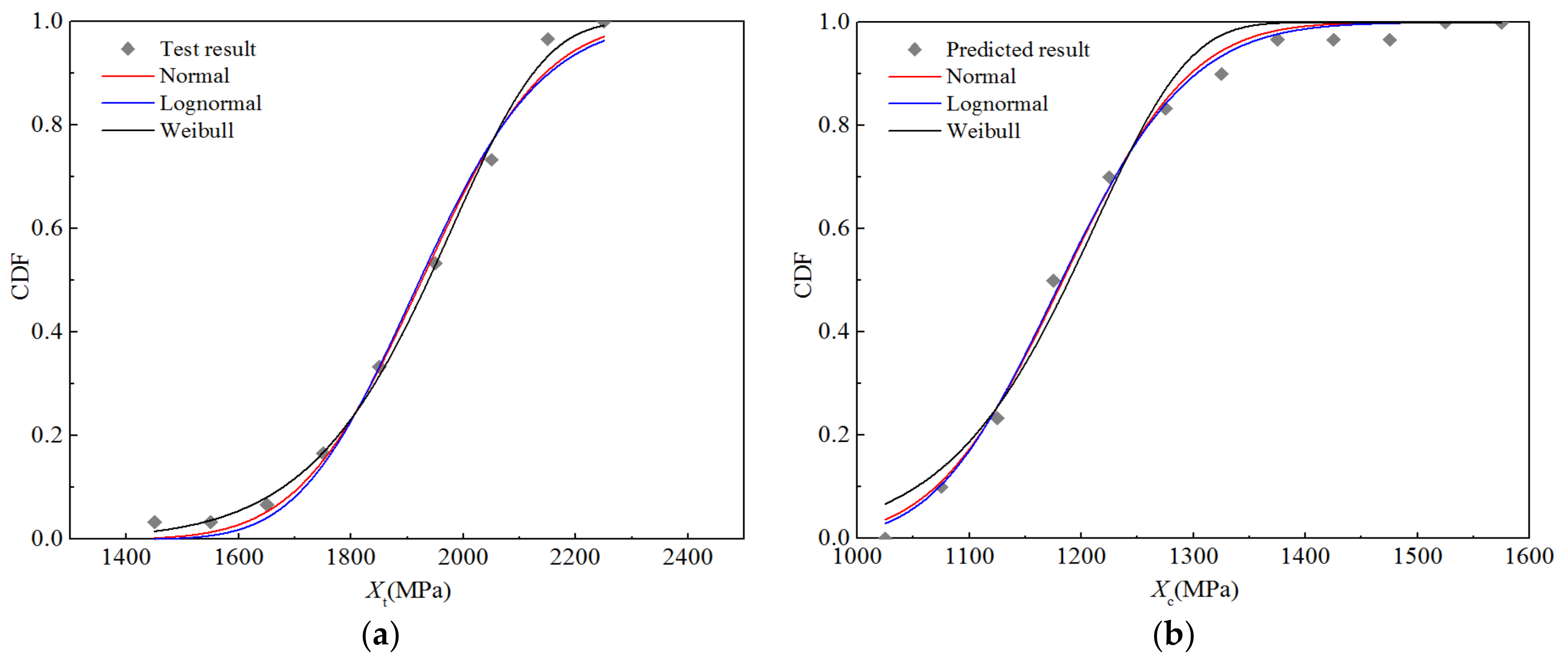 Polymers 14 03514 g008a