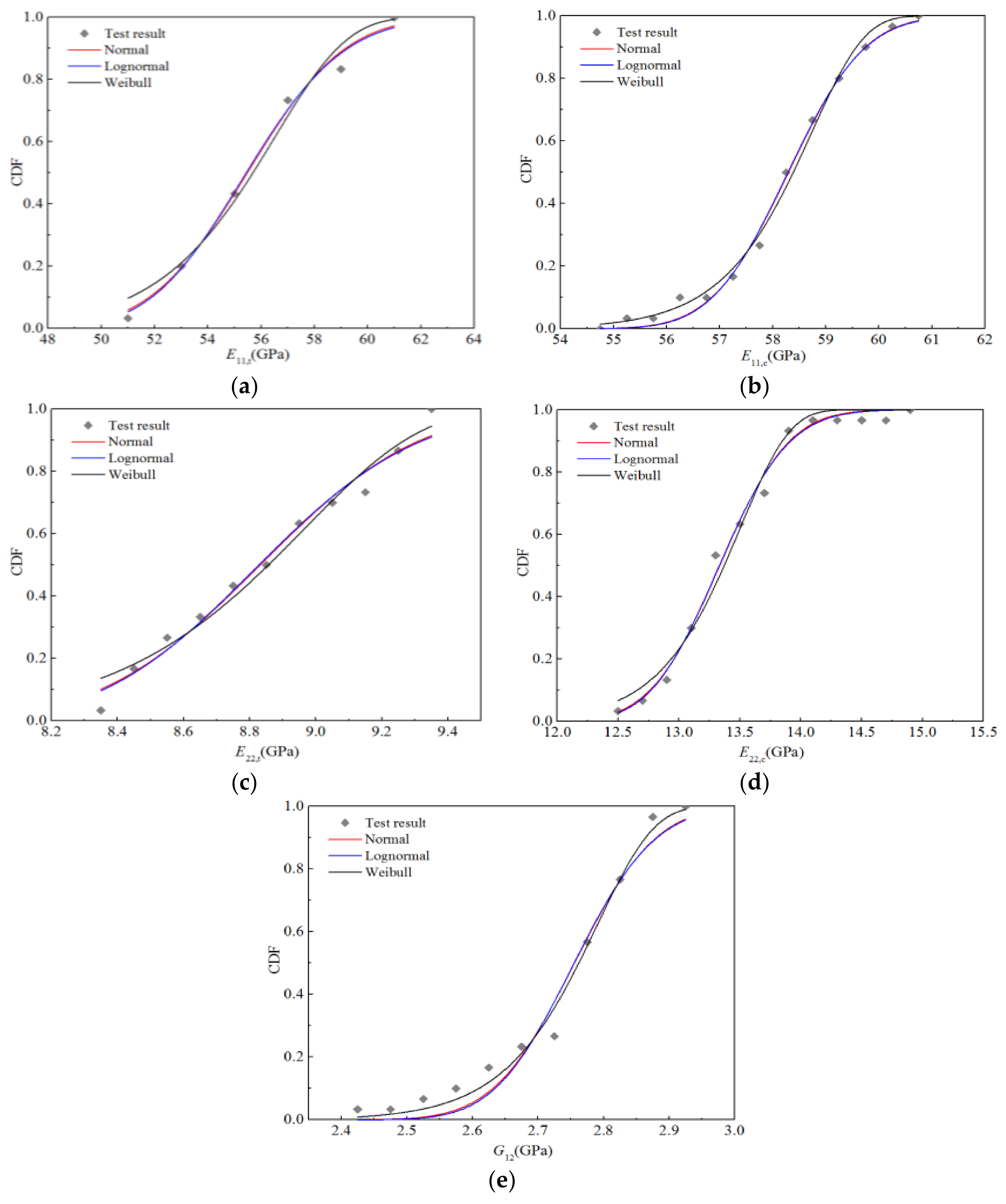 Polymers 14 03514 g010