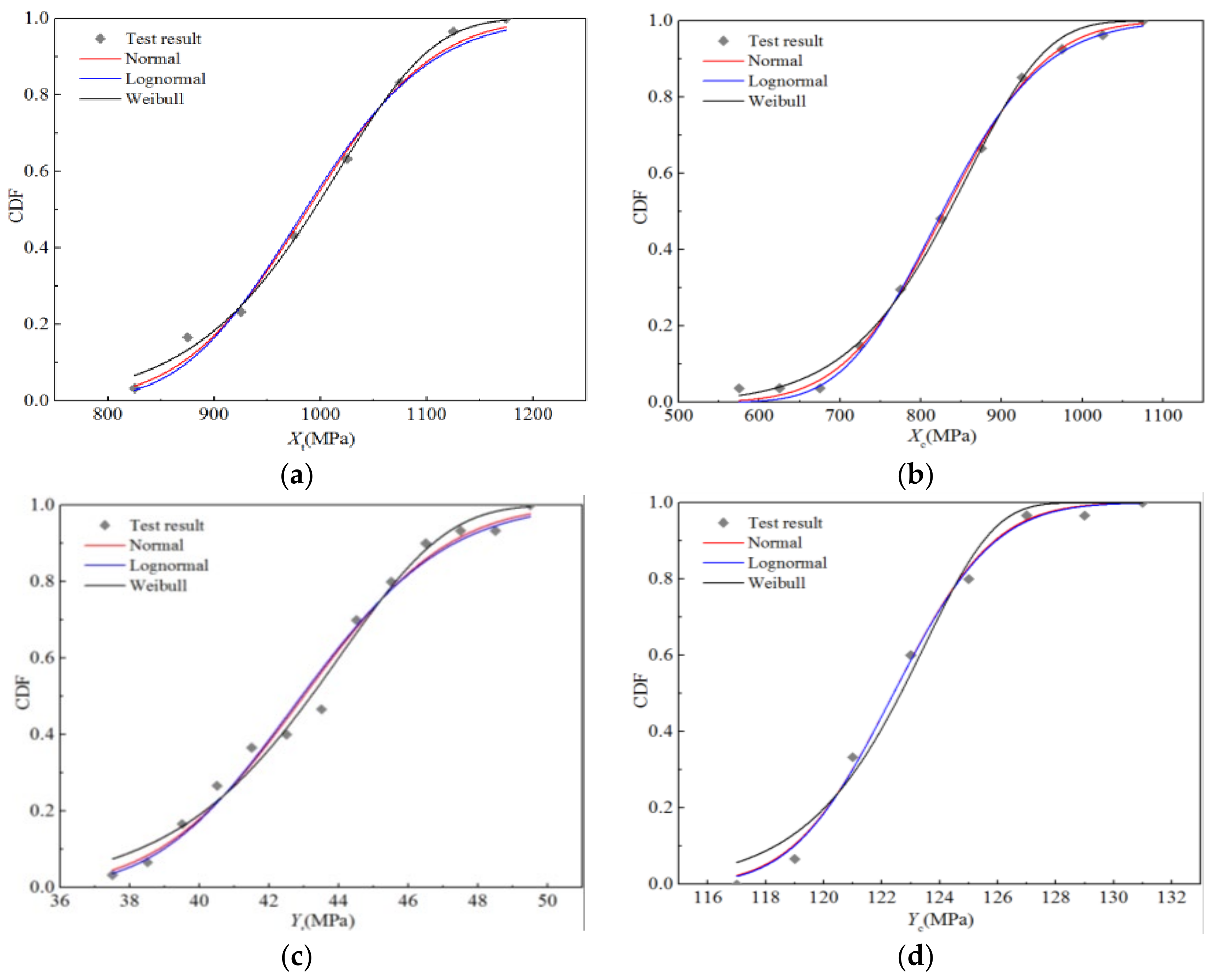 Polymers 14 03514 g012a