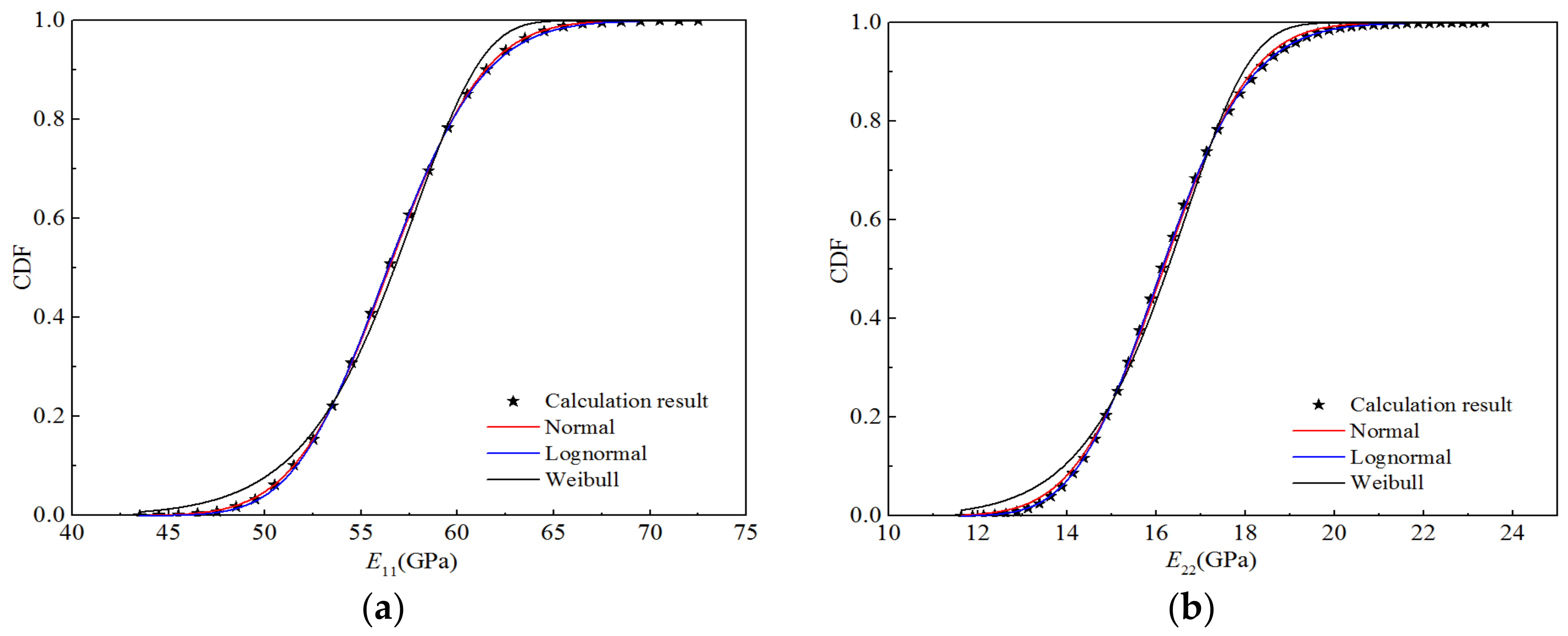 Polymers 14 03514 g017a