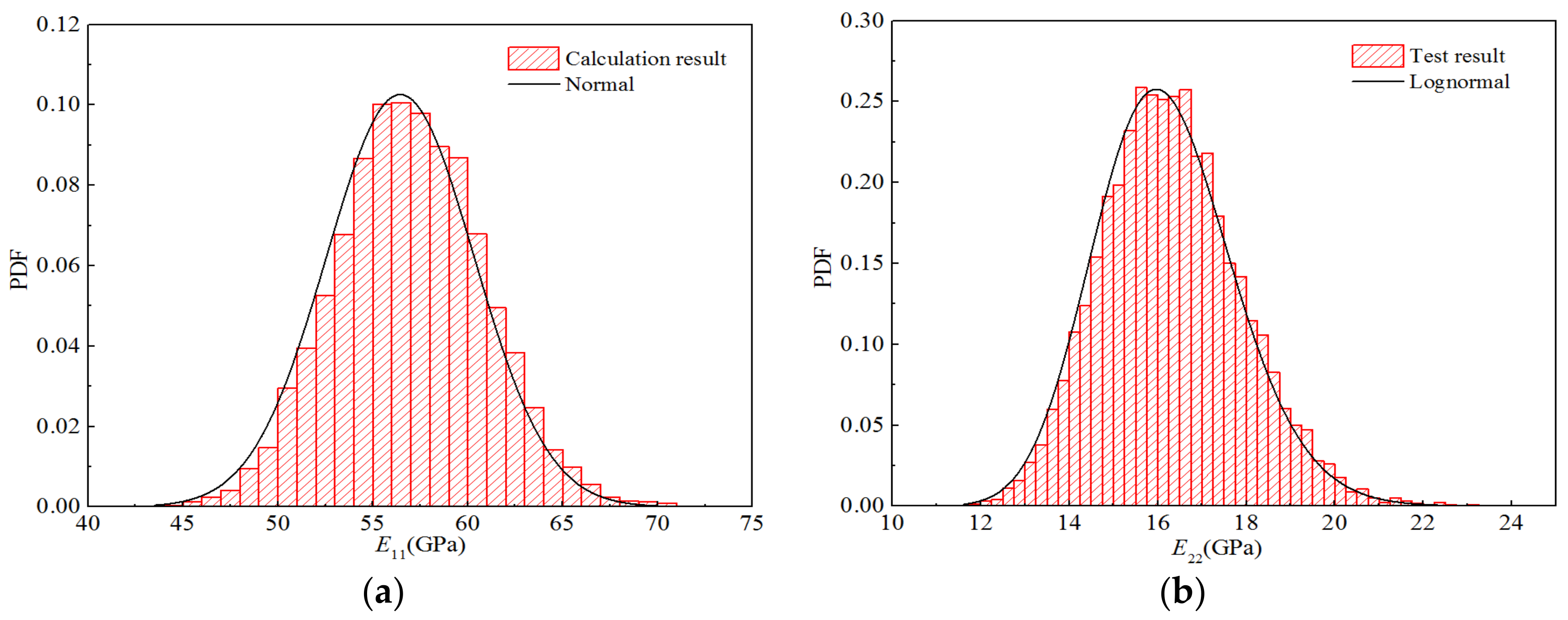 Polymers 14 03514 g018a