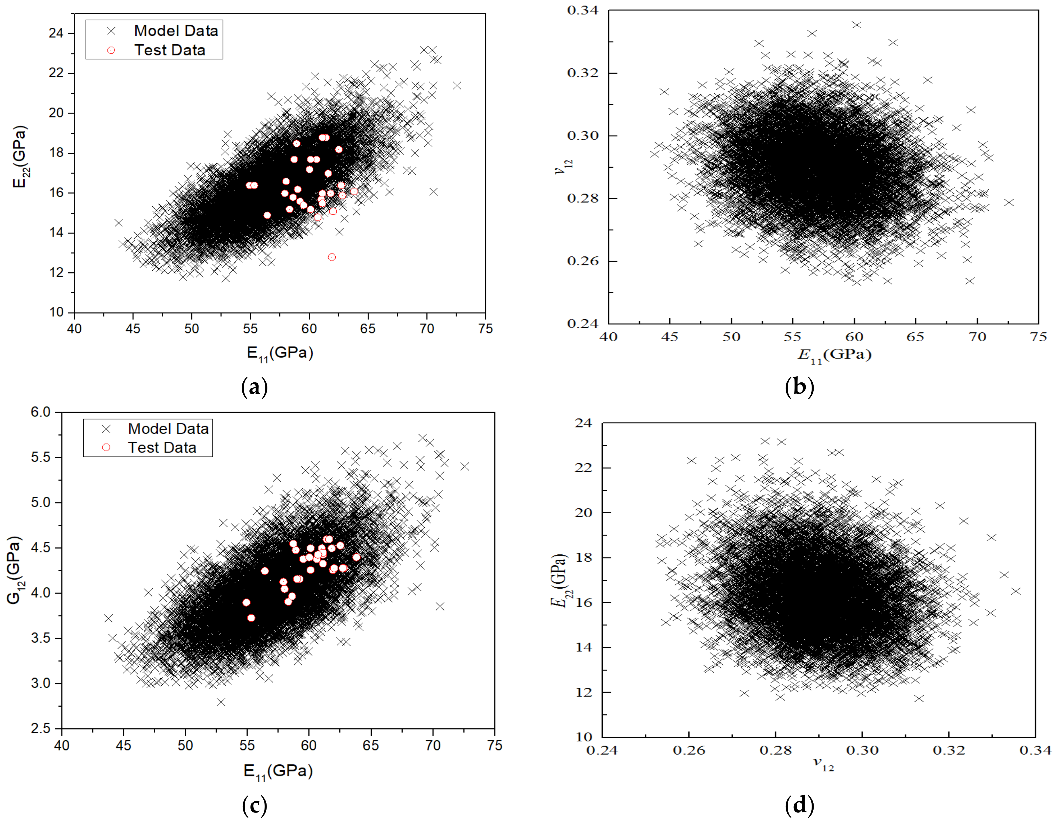 Polymers 14 03514 g019a
