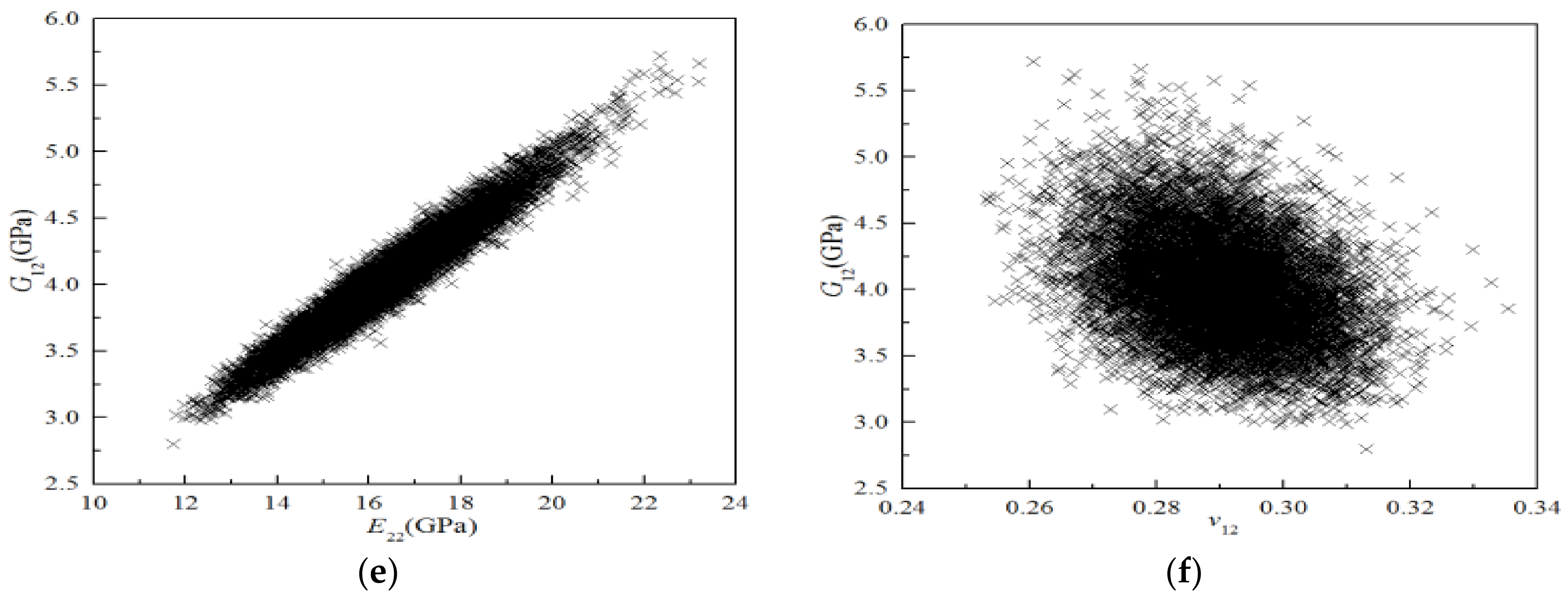 Polymers 14 03514 g019b