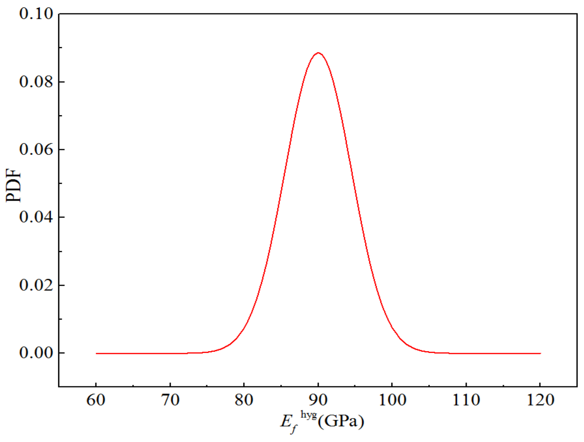 Polymers 14 03514 g020
